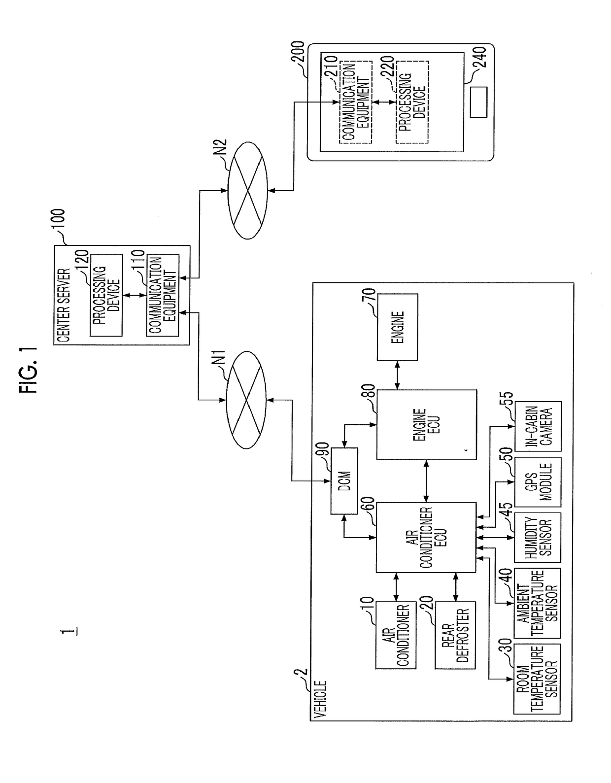 Remote air conditioning start system and center server