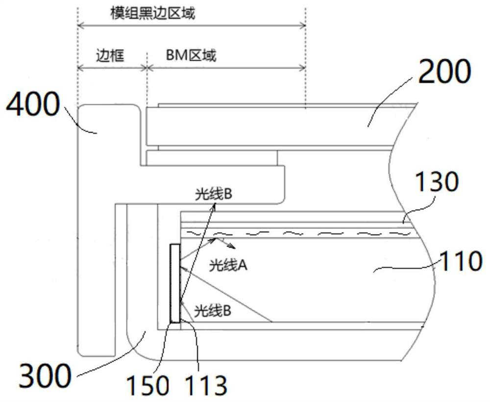 Backlight module and display device