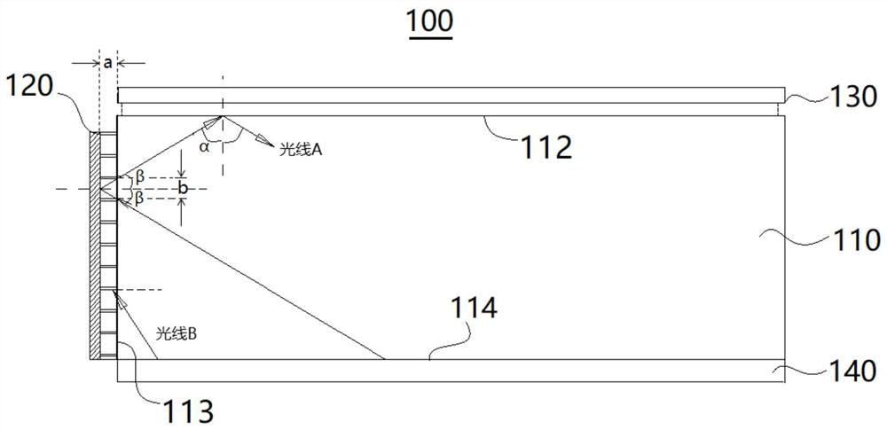 Backlight module and display device