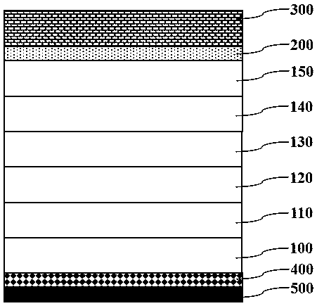 High-efficiency germanium-based flexible multi-junction solar cell and its preparation method