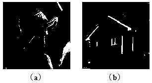 Spatial domain color image blind watermarking method fused with Haar transform