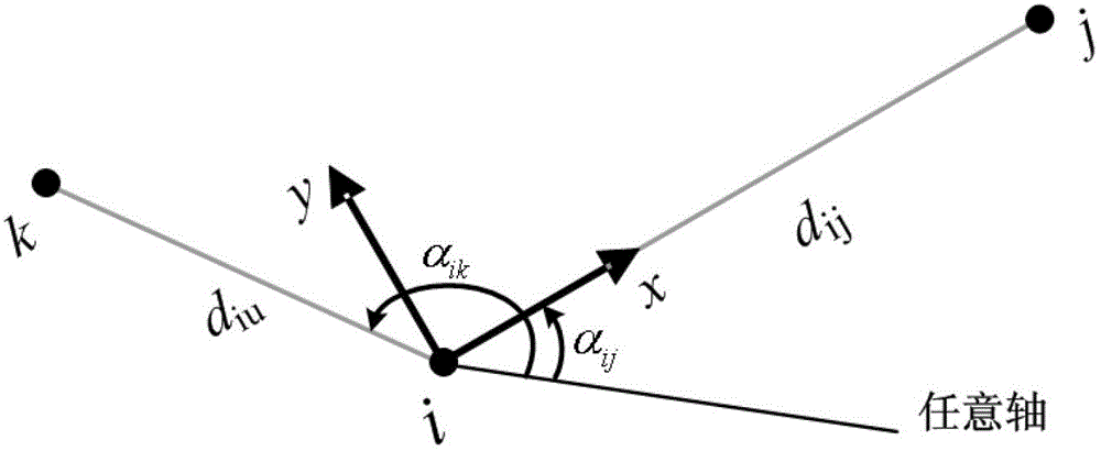 Method for positioning radio self-organized network nodes based on homogeneous coordinate