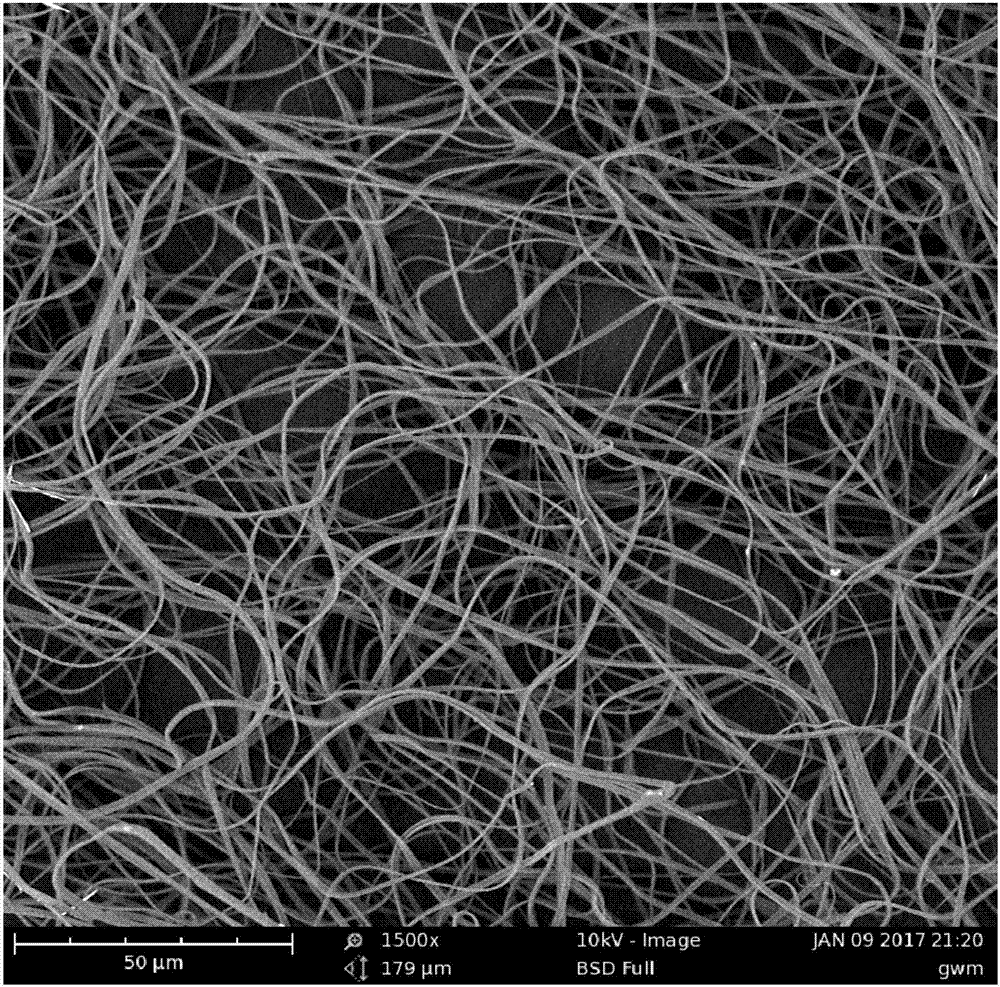 Preparation of porous quasi-solidus electrochromism PVB electrolyte membrane with electrostatic spinning method and preparing technology thereof