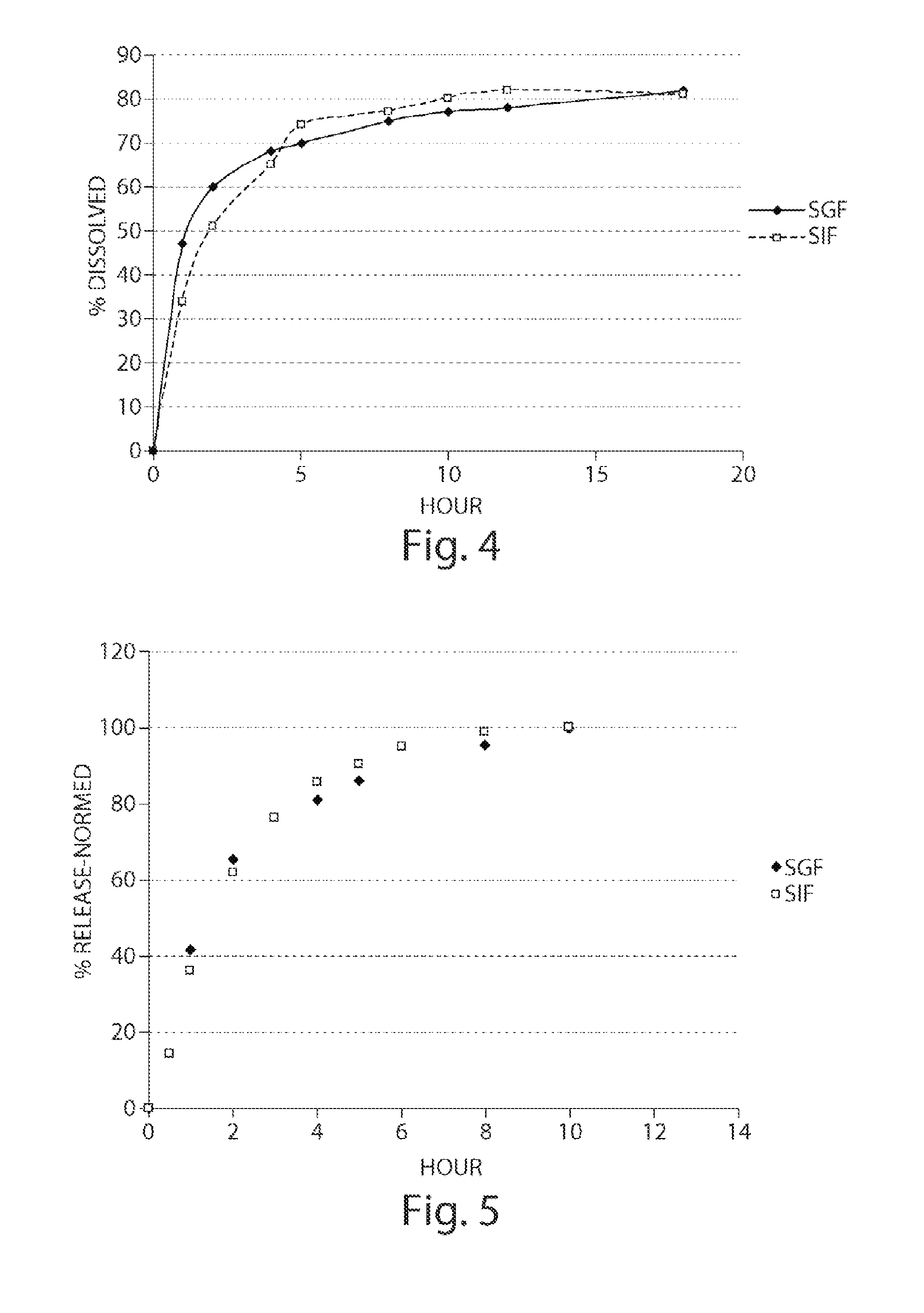 Pharmaceutical compositions of metabotropic glutamate 5 receptor (MGLU5) antagonists