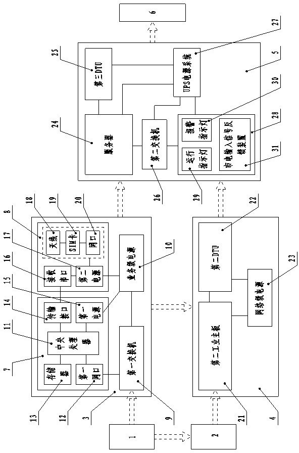 Method and system for supervising public accumulation fund data