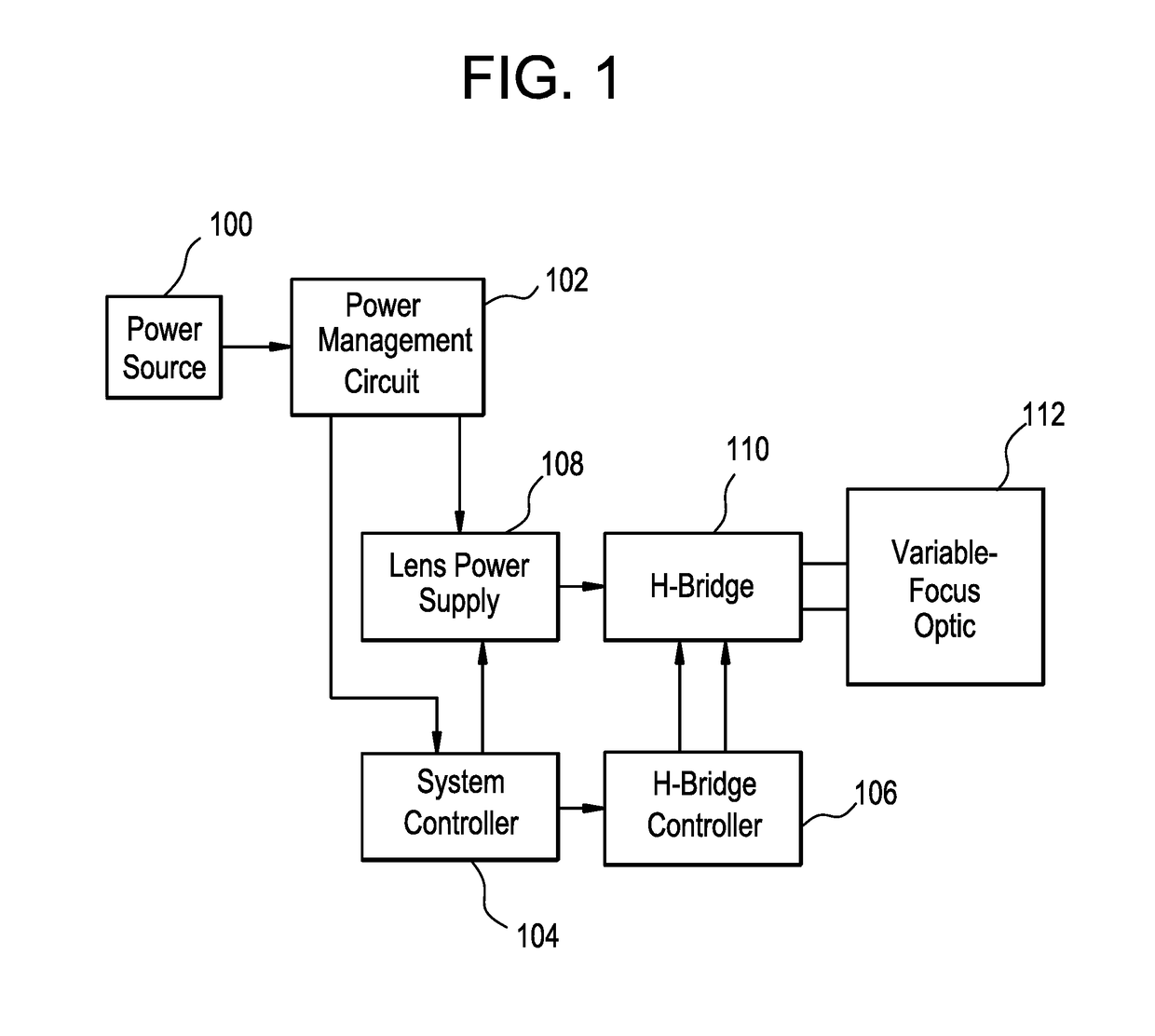 High-voltage H-bridge control circuit for a lens driver of an electronic ophthalmic lens