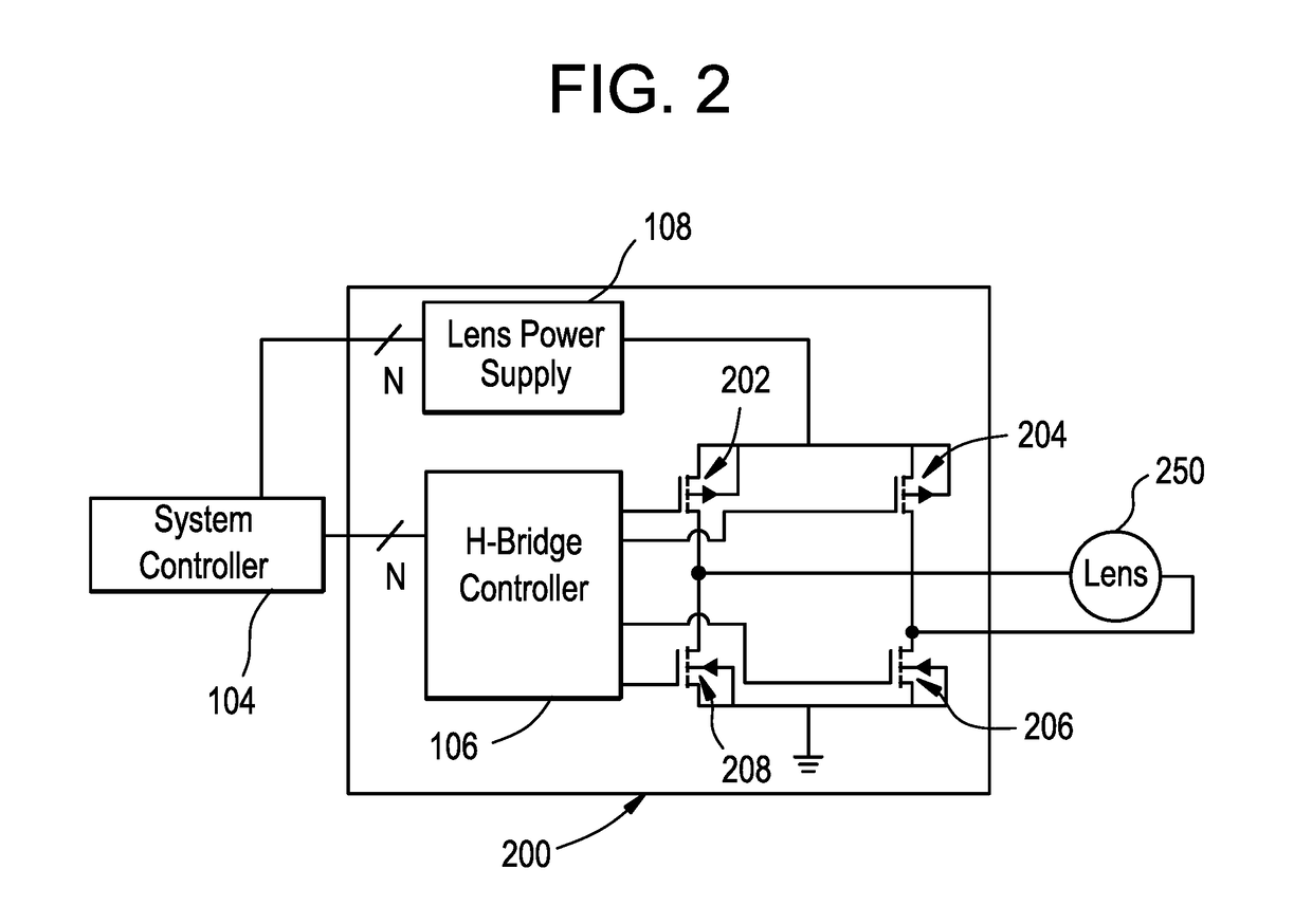 High-voltage H-bridge control circuit for a lens driver of an electronic ophthalmic lens