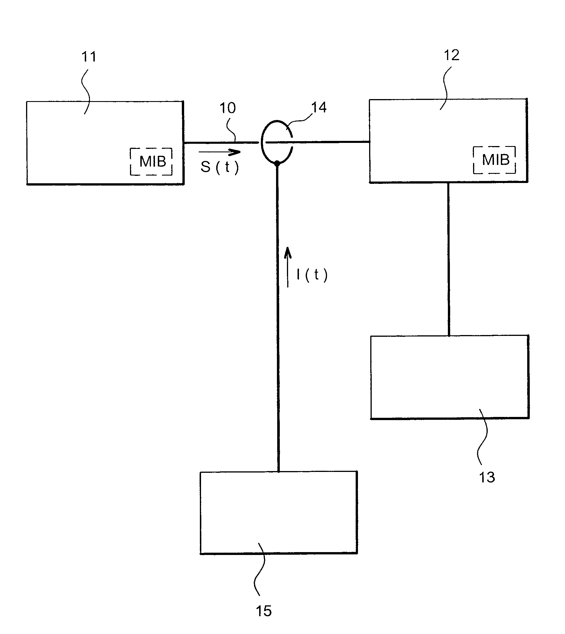 Method for detection of a shielding fault in a multiwire cable