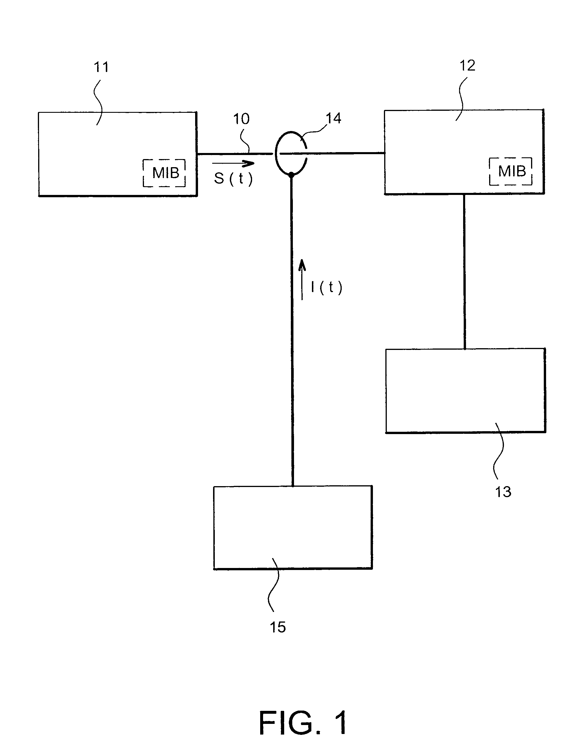 Method for detection of a shielding fault in a multiwire cable