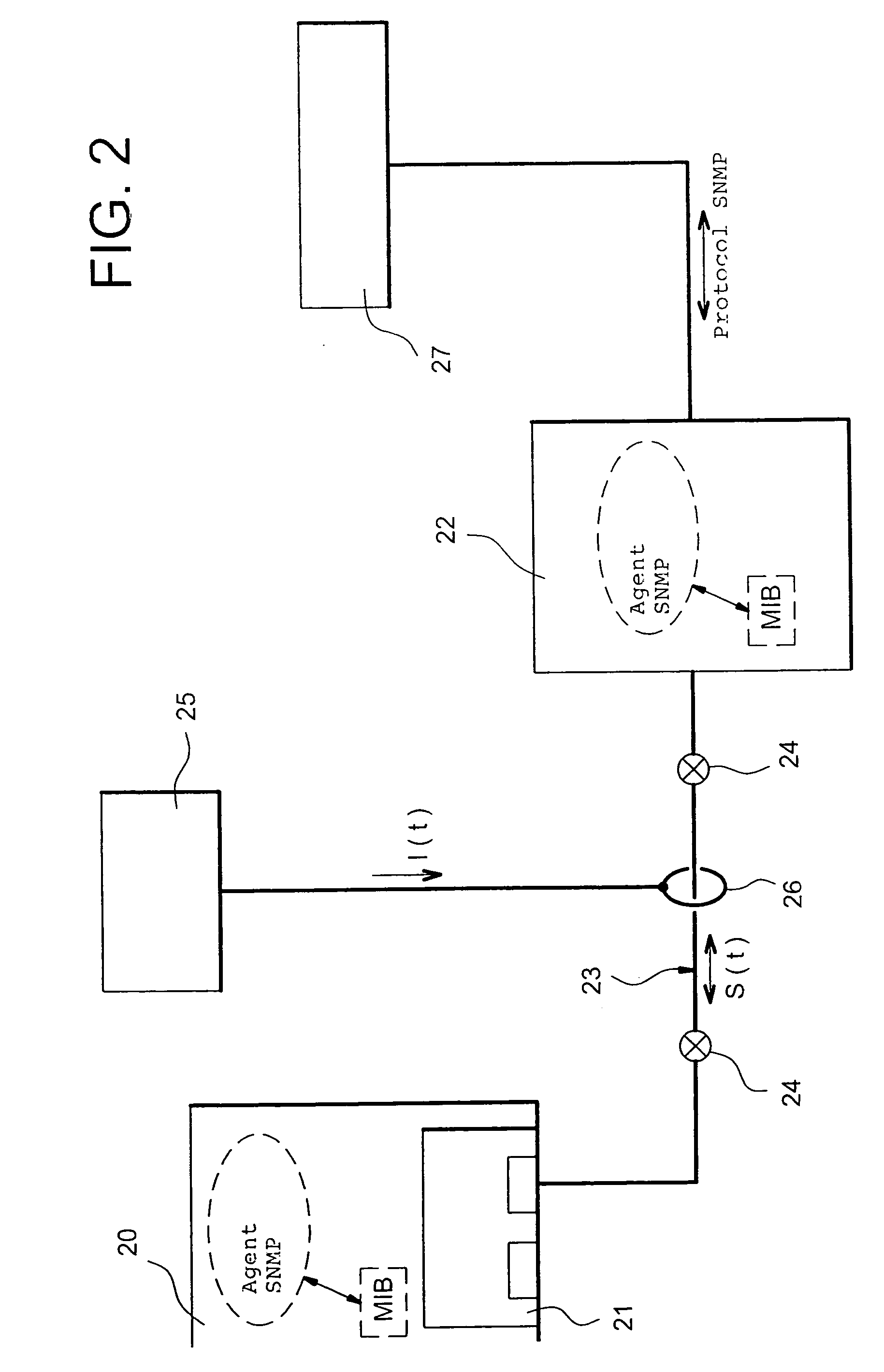 Method for detection of a shielding fault in a multiwire cable