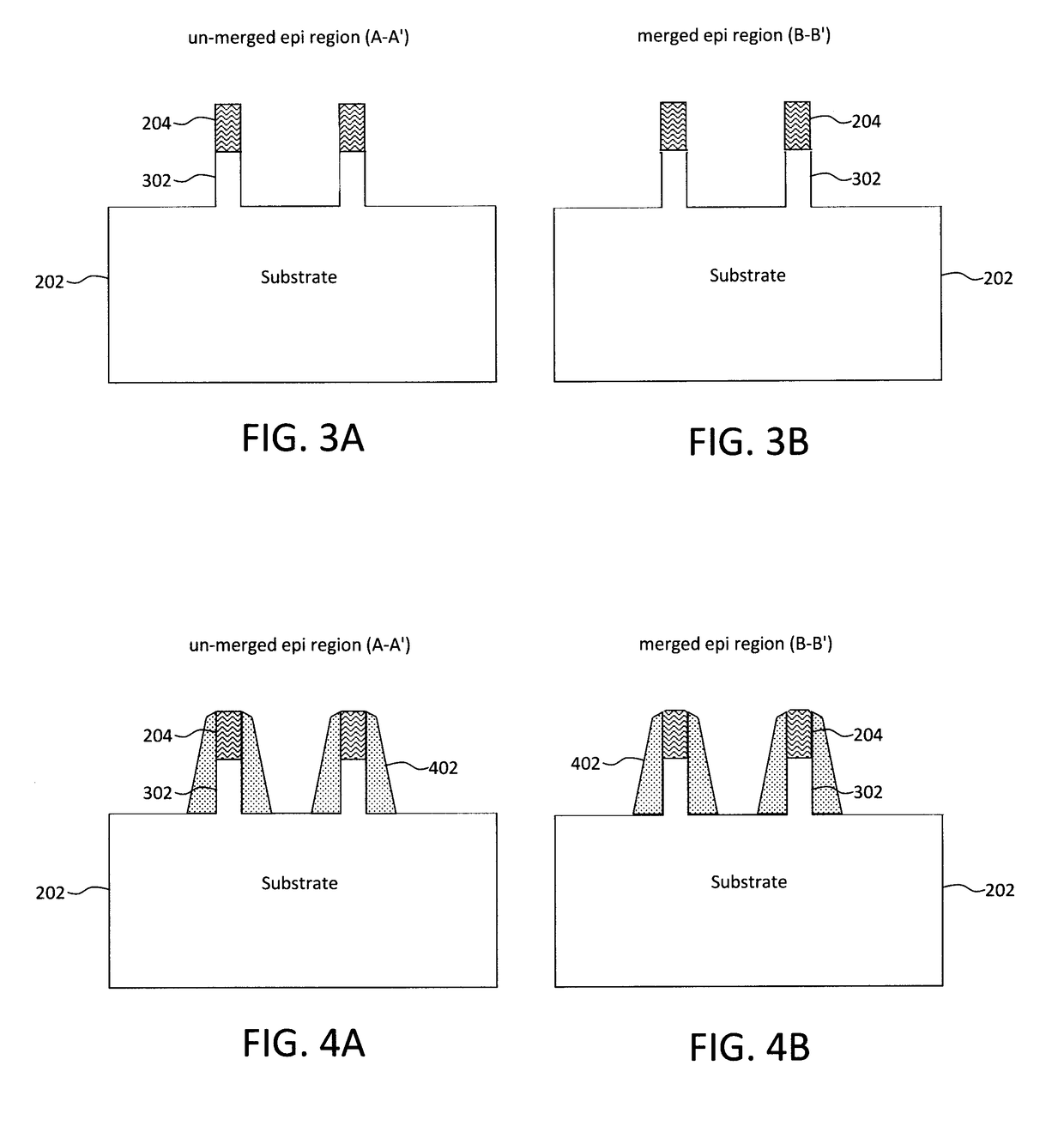 Techniques for Forming FINFET Transistors with Same Fin Pitch and Different Source/Drain Epitaxy Configurations