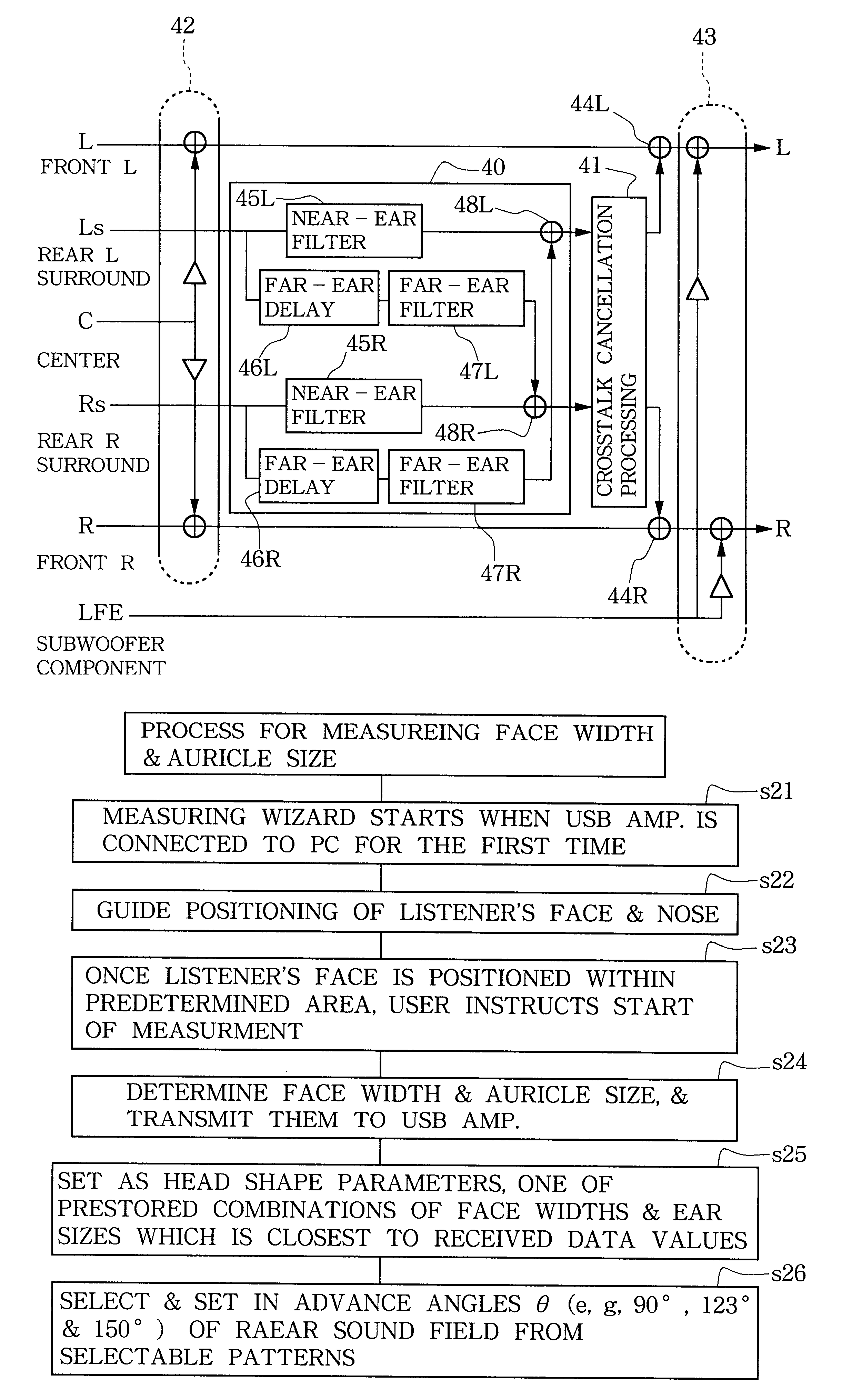 Audio amplifier unit