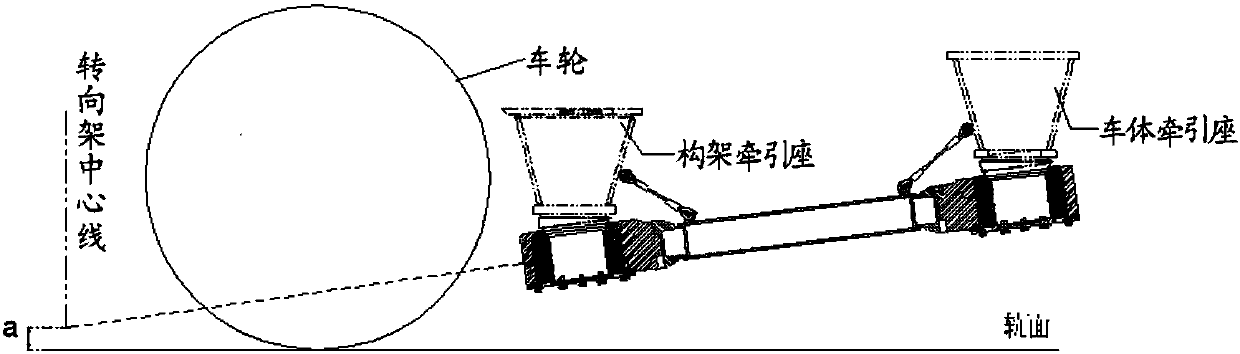 Control method of adjusting height of nominal towing point of locomotive automatically