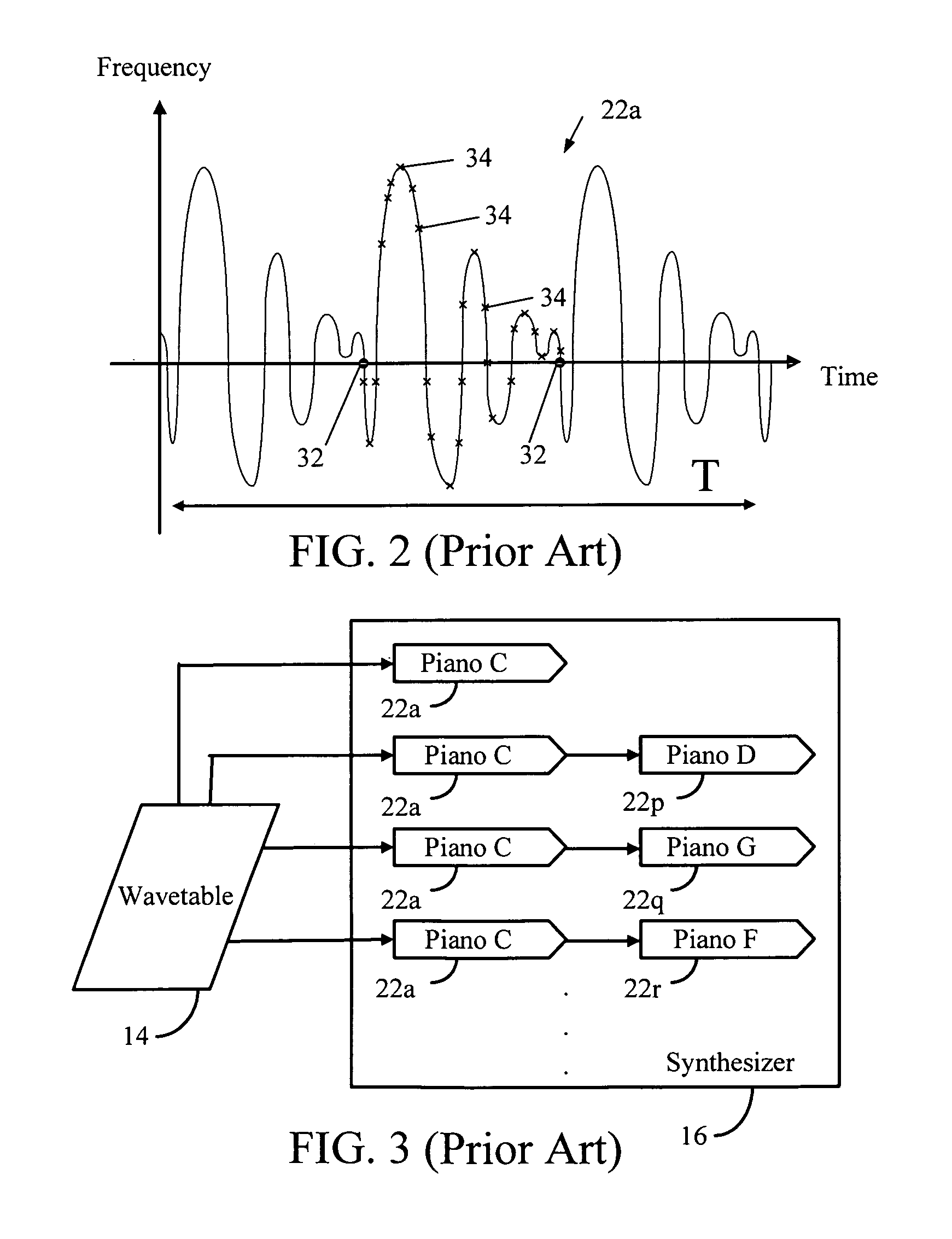 Music synthesis system