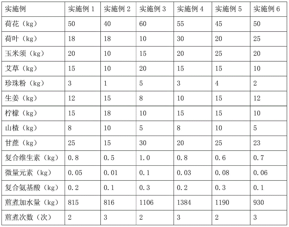 Lotus tea and preparation method thereof