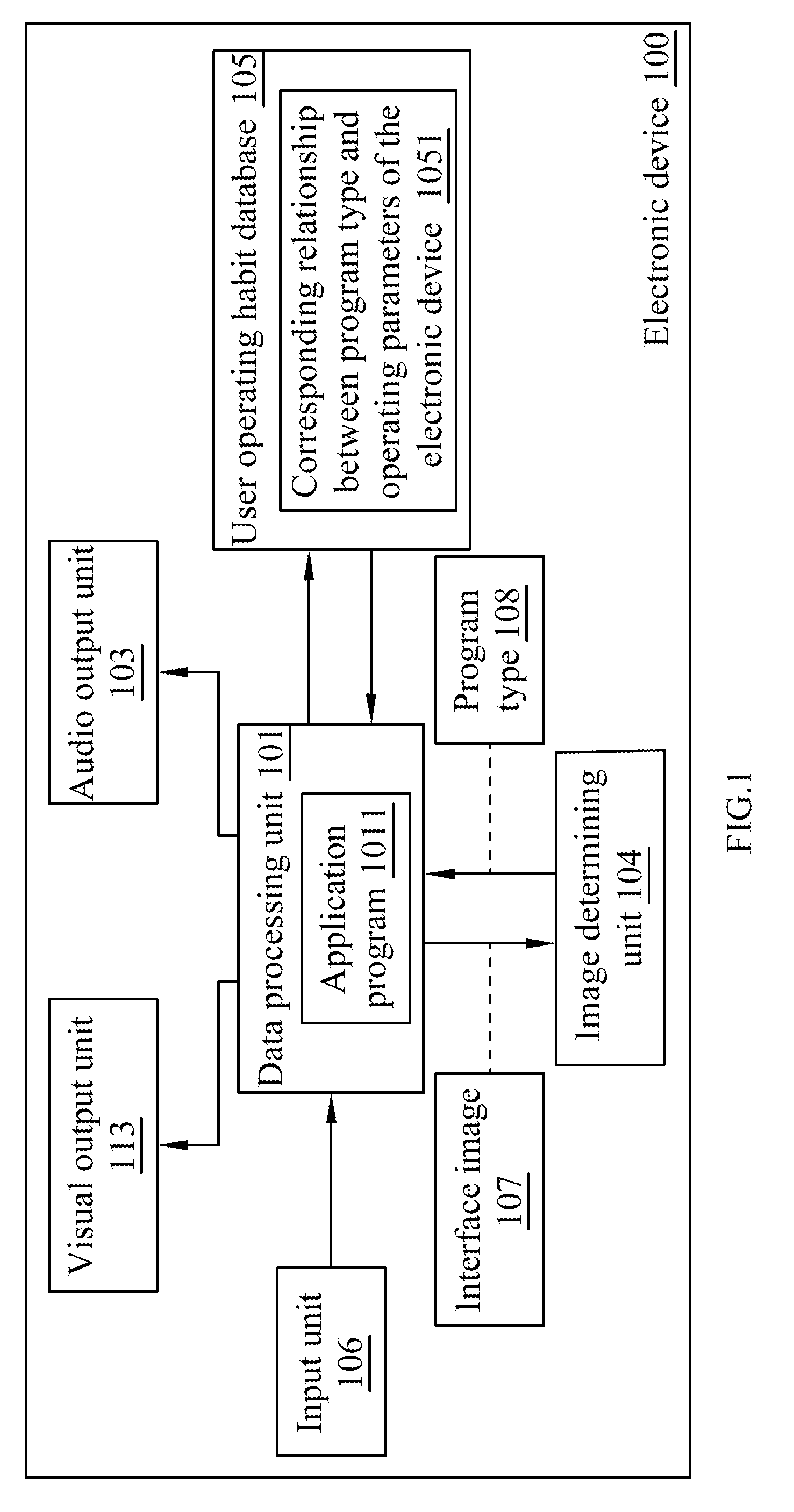 Eletronic device, display device, and method of controlling audio/video output of an electronic device