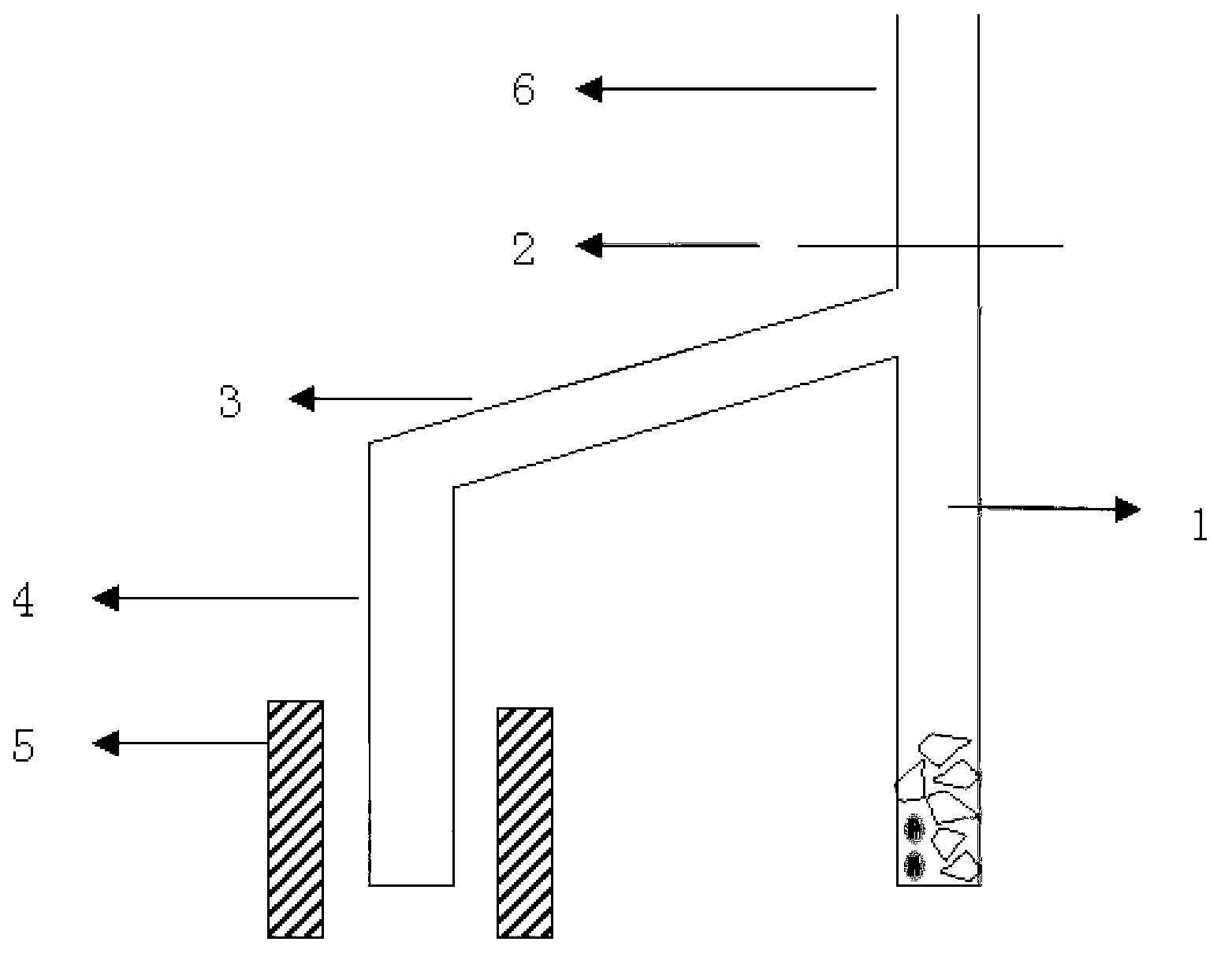 Device and method for preparing high-purity chalcogenide glass