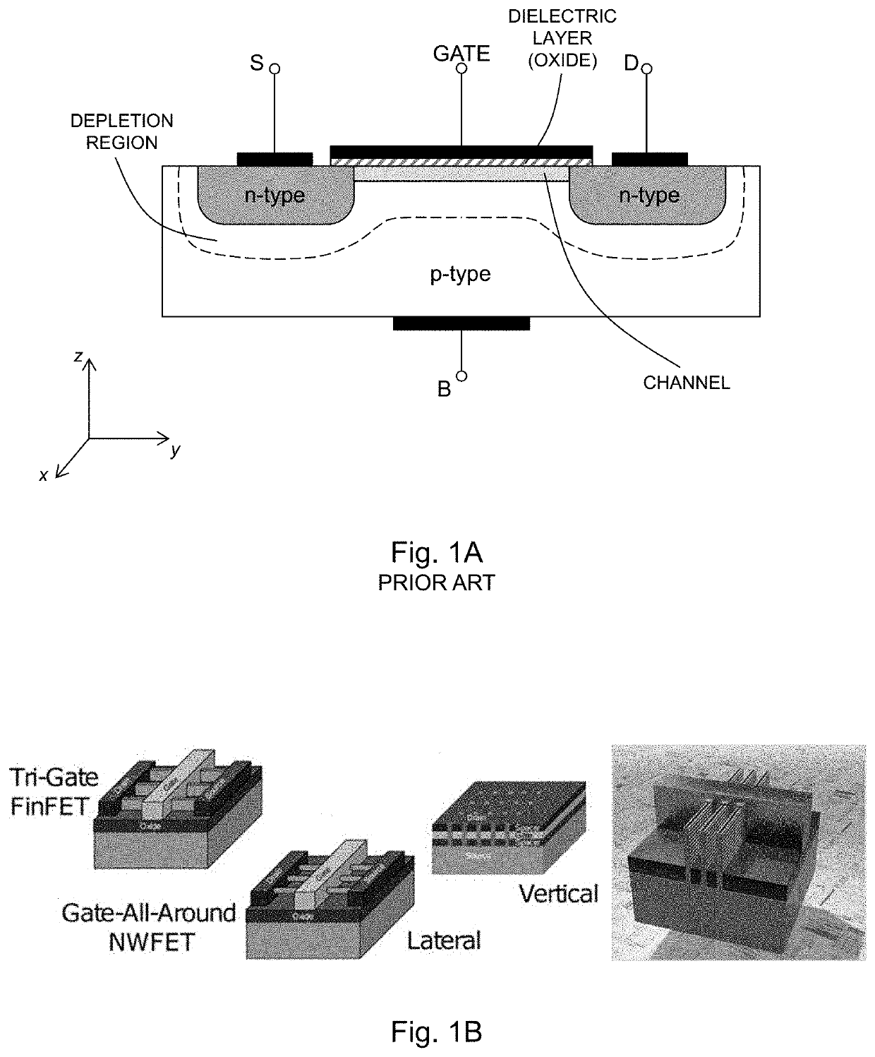 Ballistic field-effect transistors based on bloch resonance and methods of operating a transistor