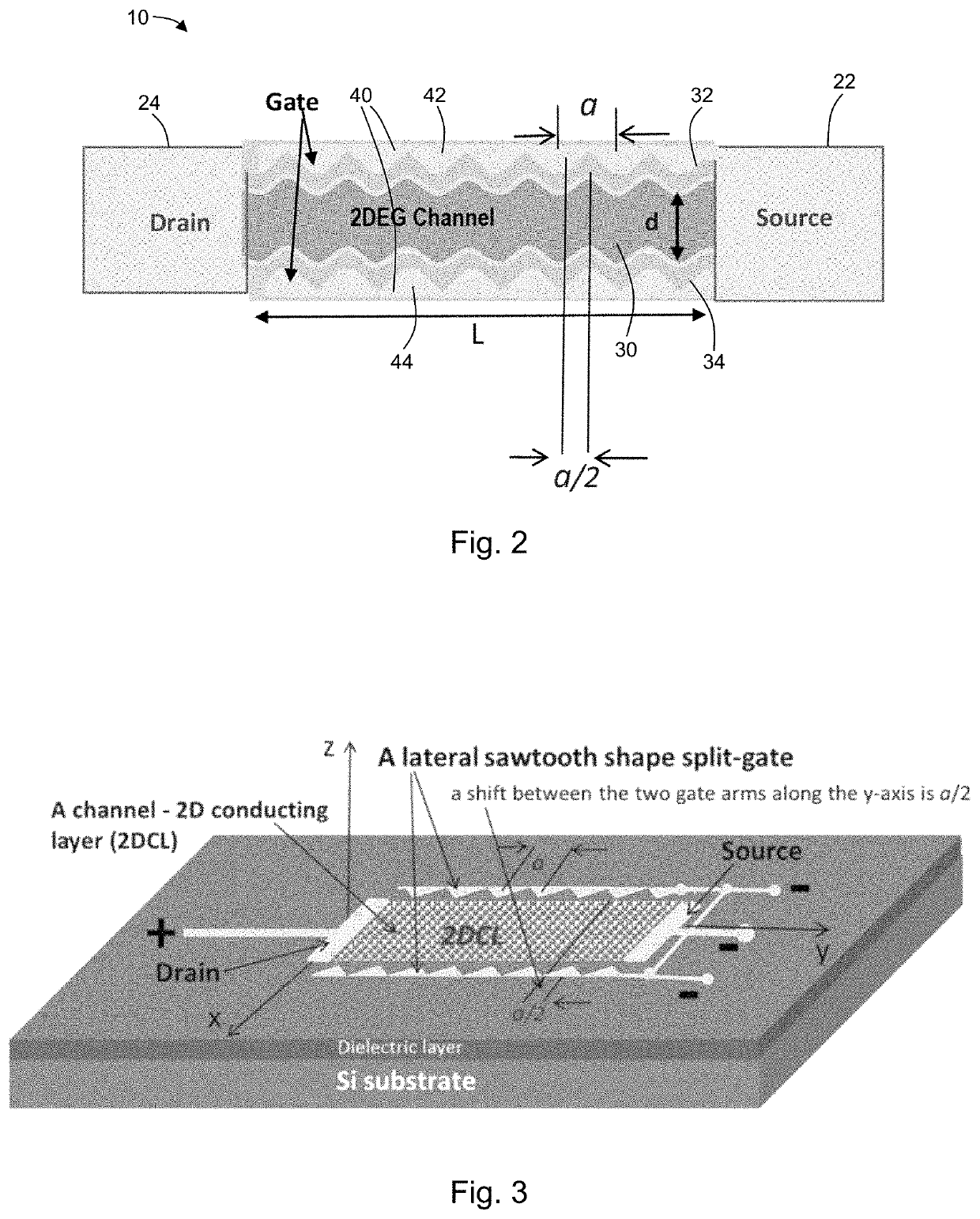 Ballistic field-effect transistors based on bloch resonance and methods of operating a transistor