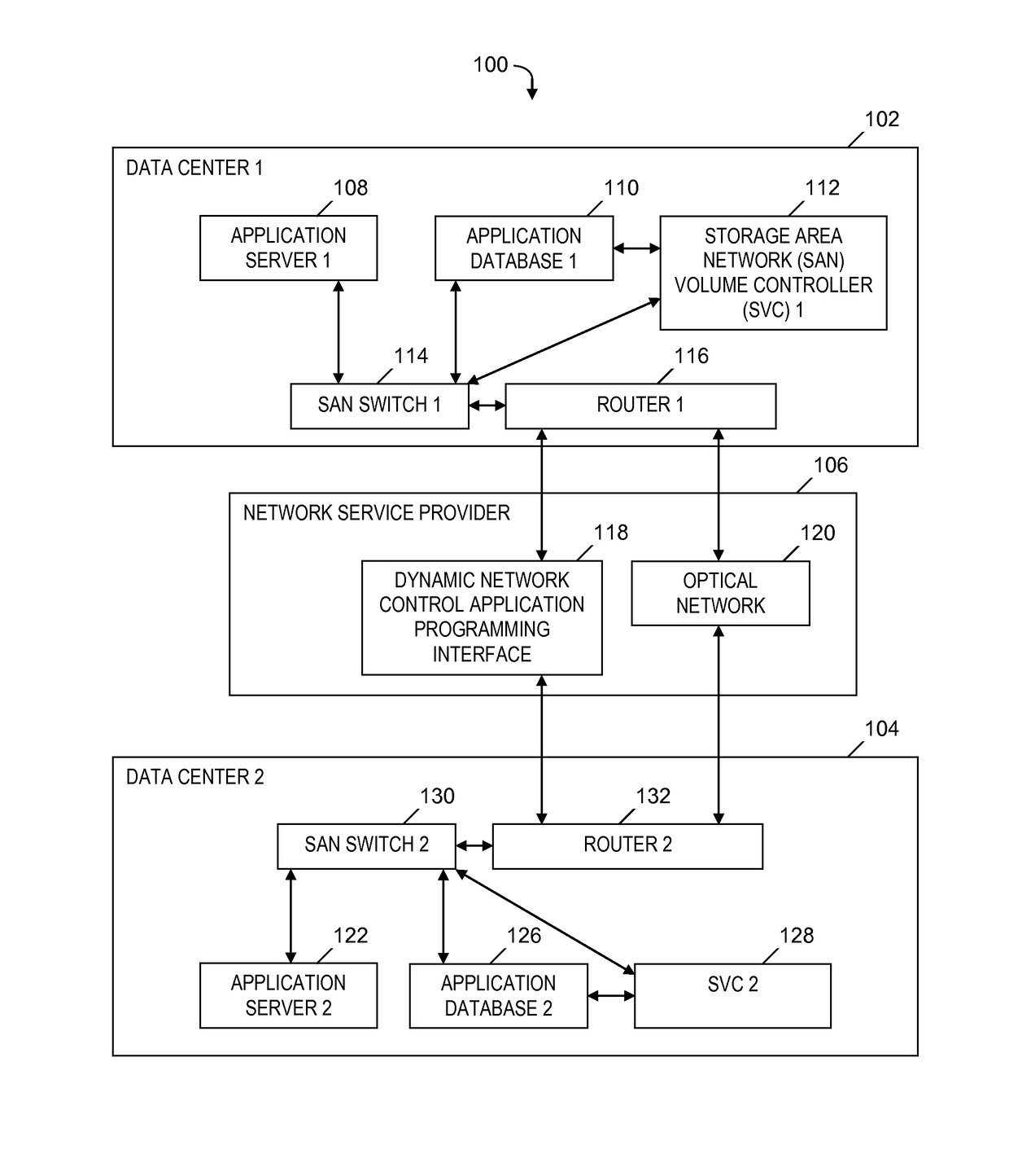 Storage mirroring over wide area network circuits with dynamic on-demand capacity