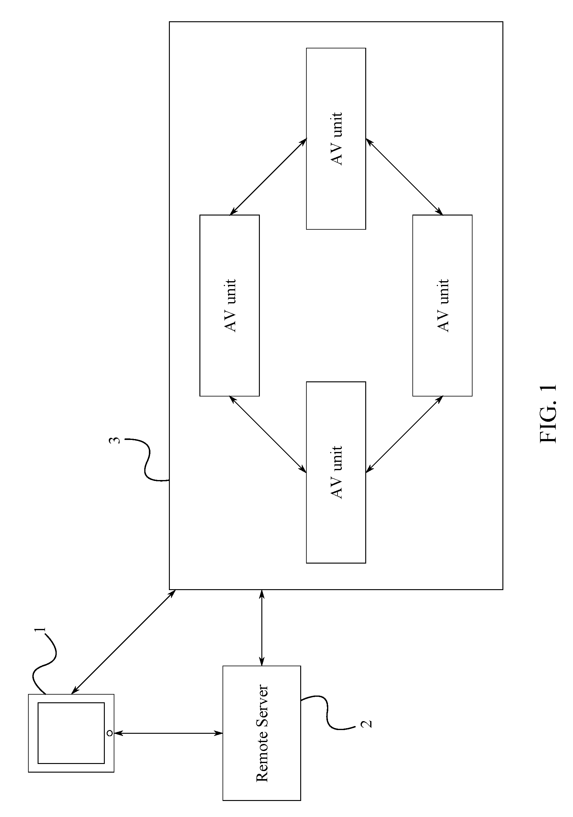 Method for distance based content mirroring and mirroring transfer