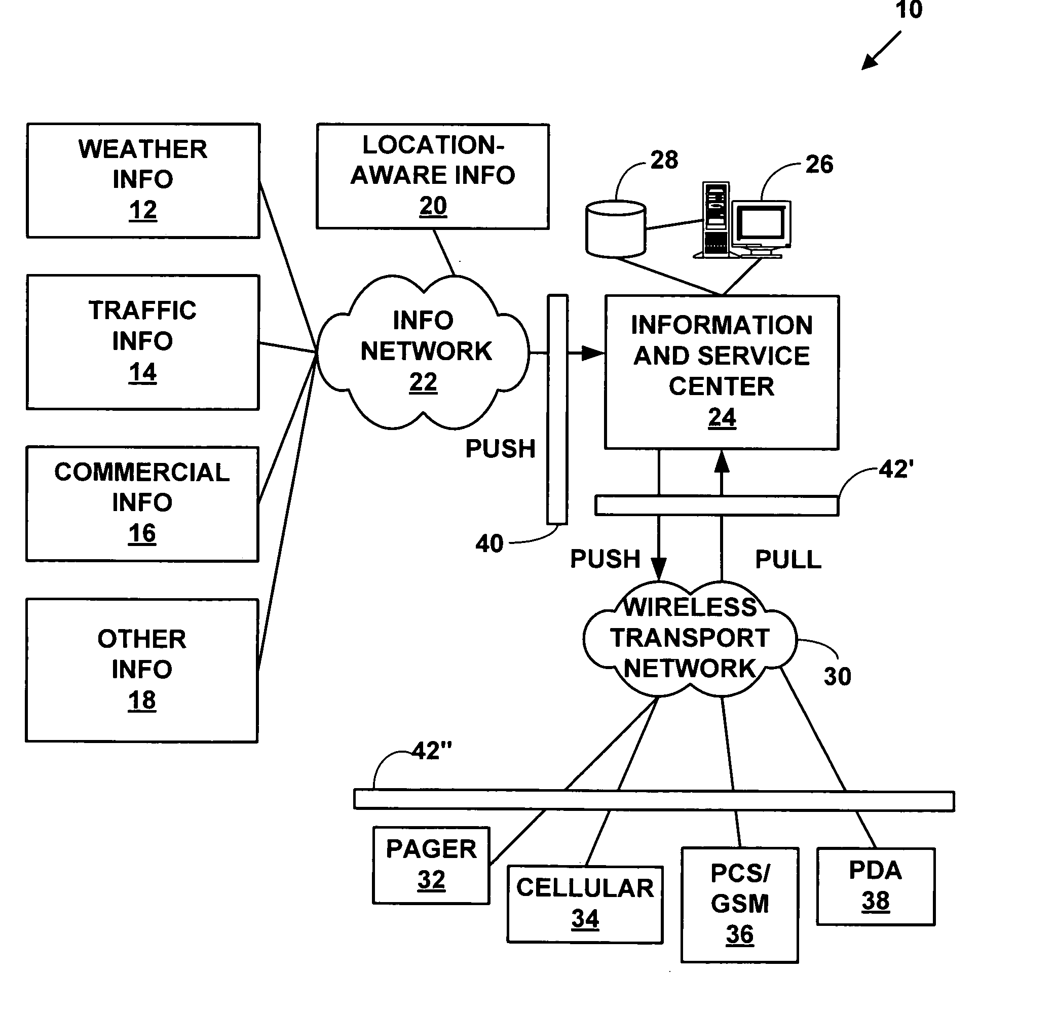 Method and system for location-aware wireless mobile devices including mobile user network message interfaces and protocol
