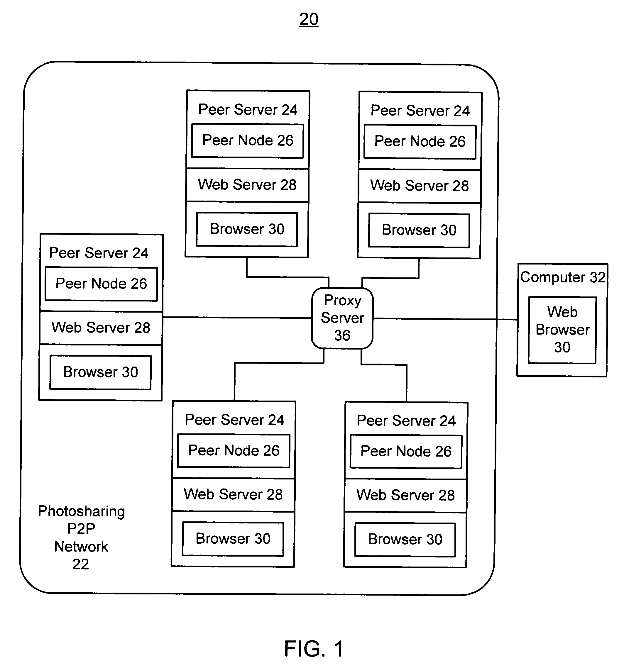 Method and system for providing image rich web pages from a computer system over a network