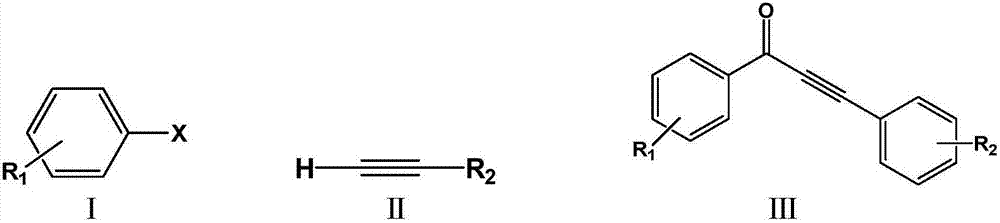 Method for preparing alpha, beta-acetylenic ketone compounds through carbon monoxide-releasing molecular carbonylation carbon-carbon bond coupling
