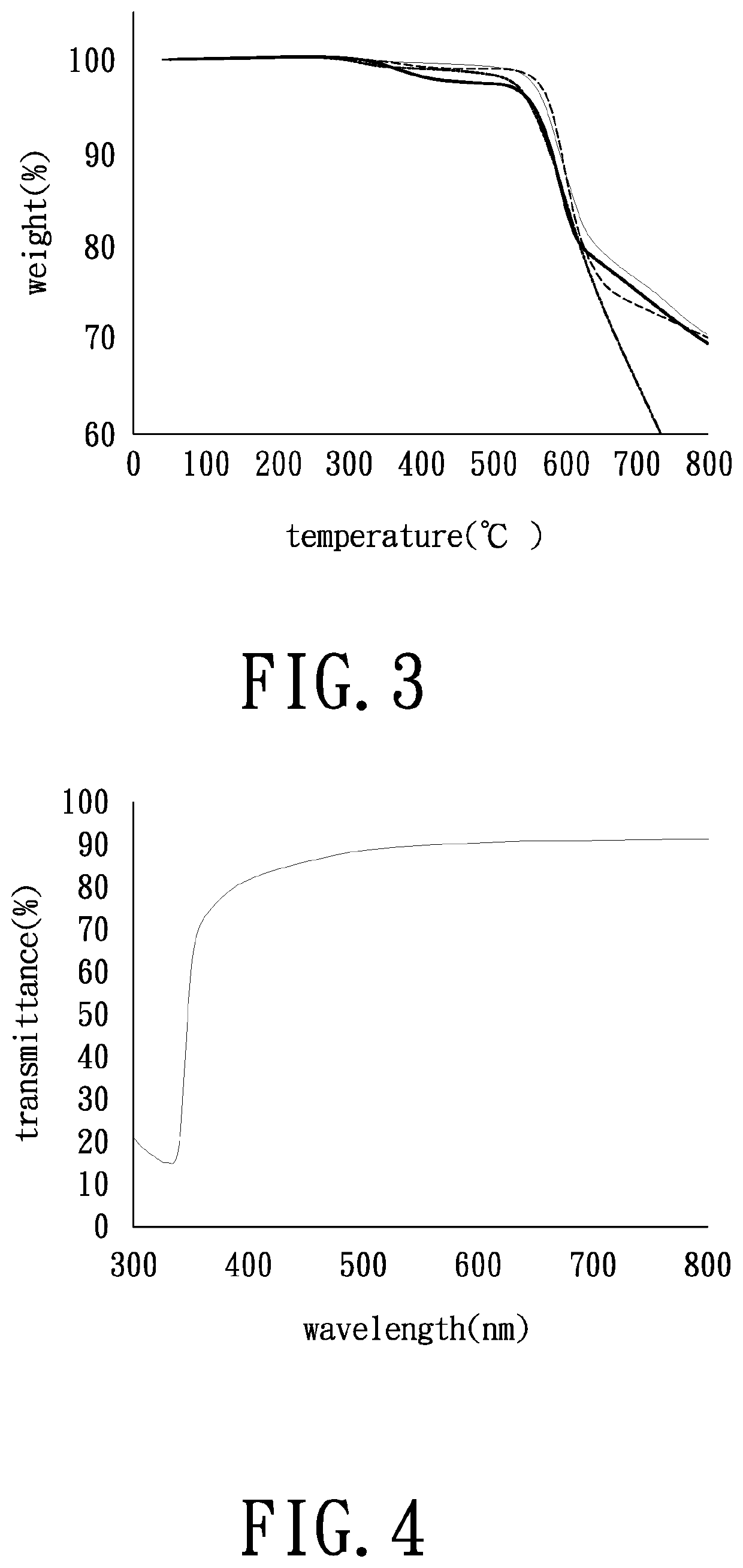 Manufacturing method of wavelength-converting component