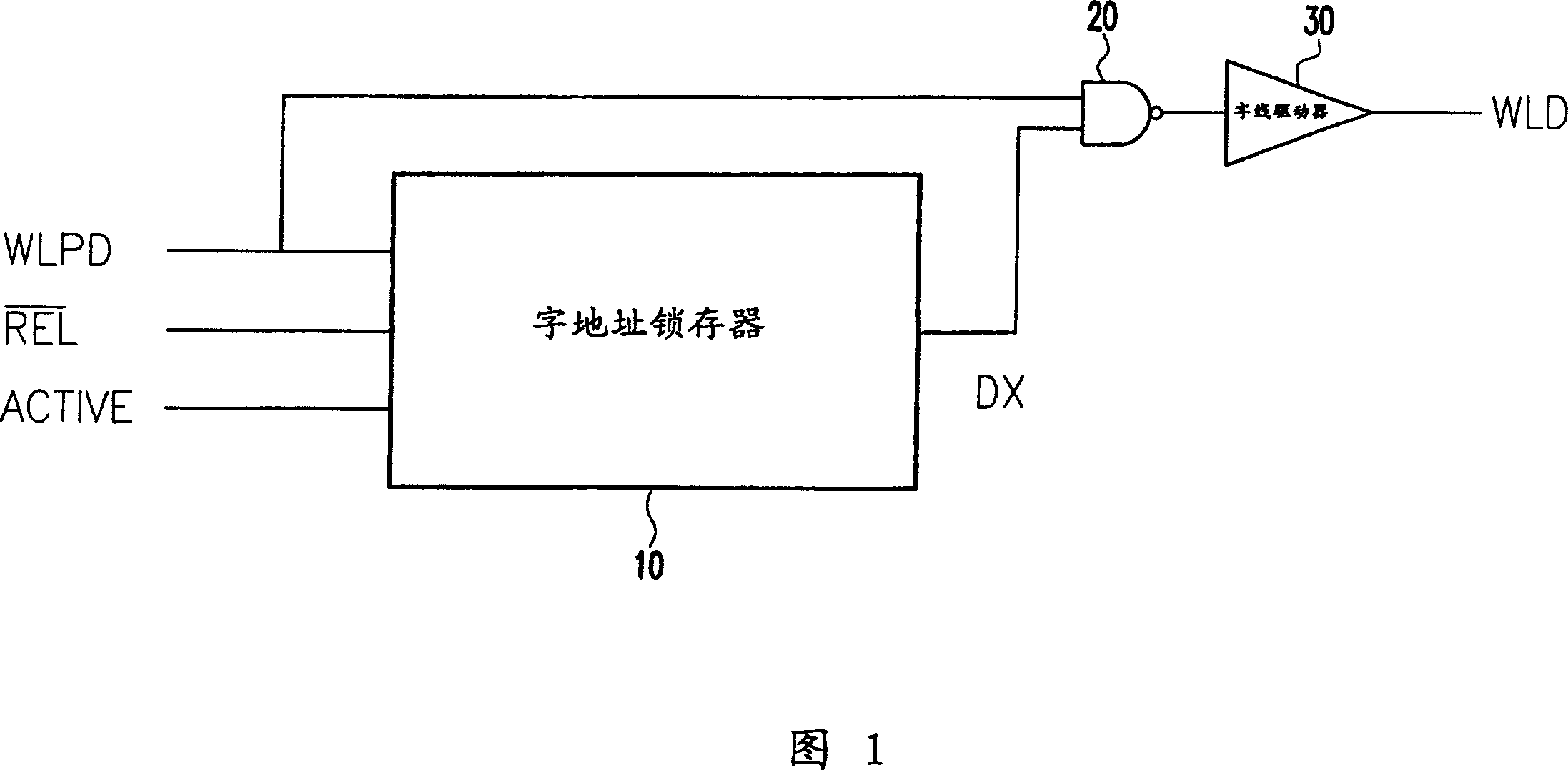 Selective memory refreshing circuit and method