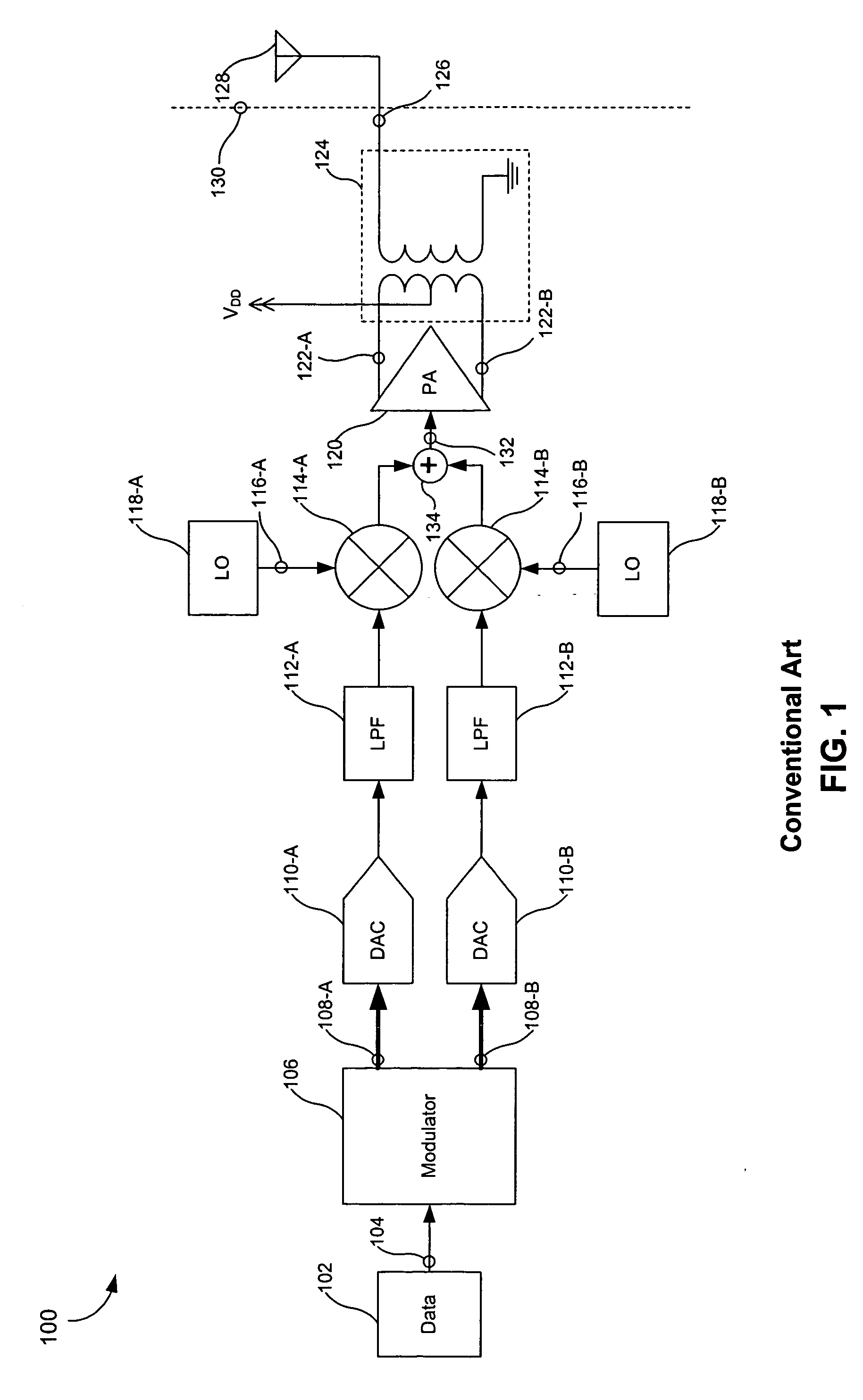 Linear and non-linear dual mode transmitter