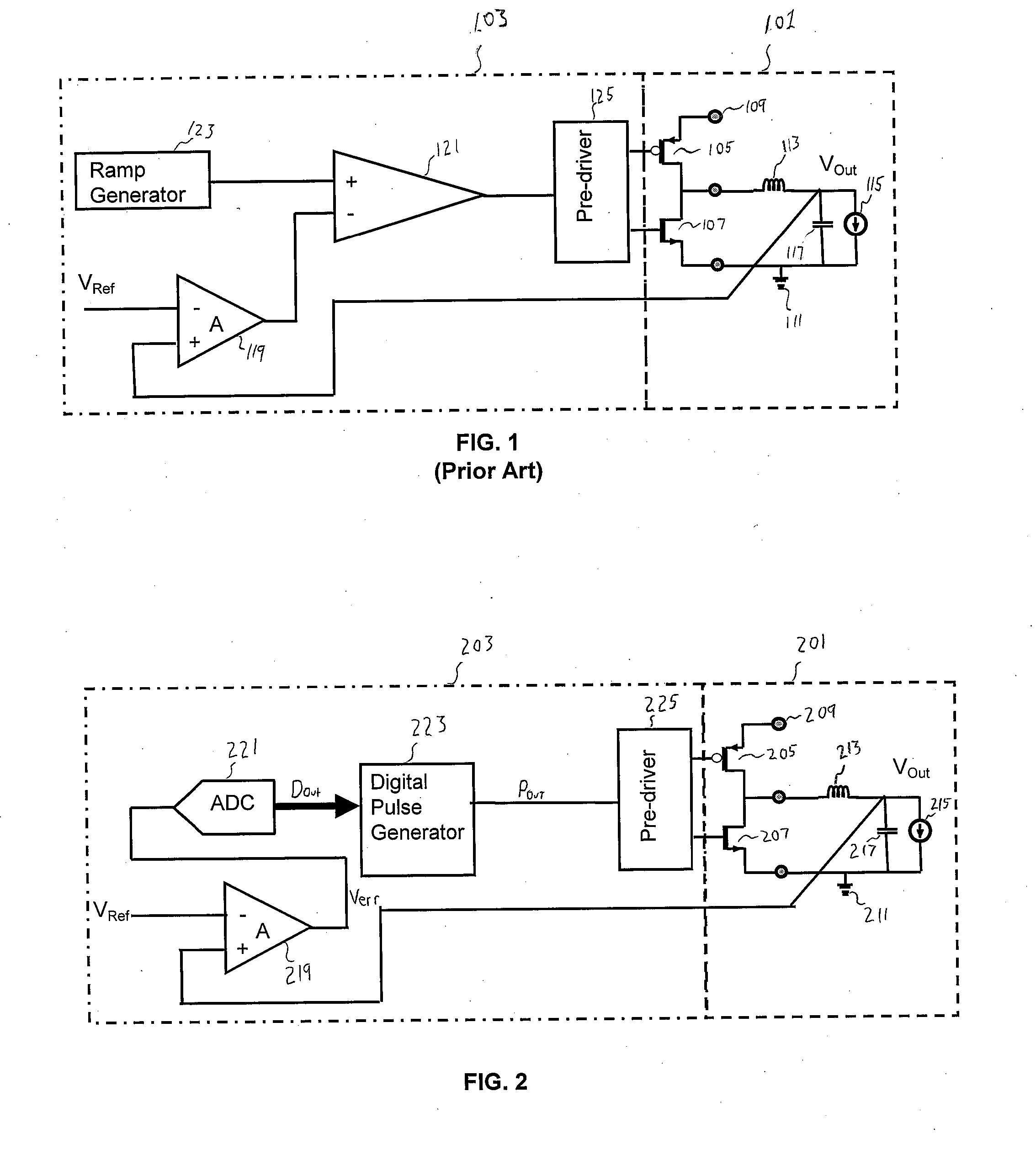 Digital control of power converters