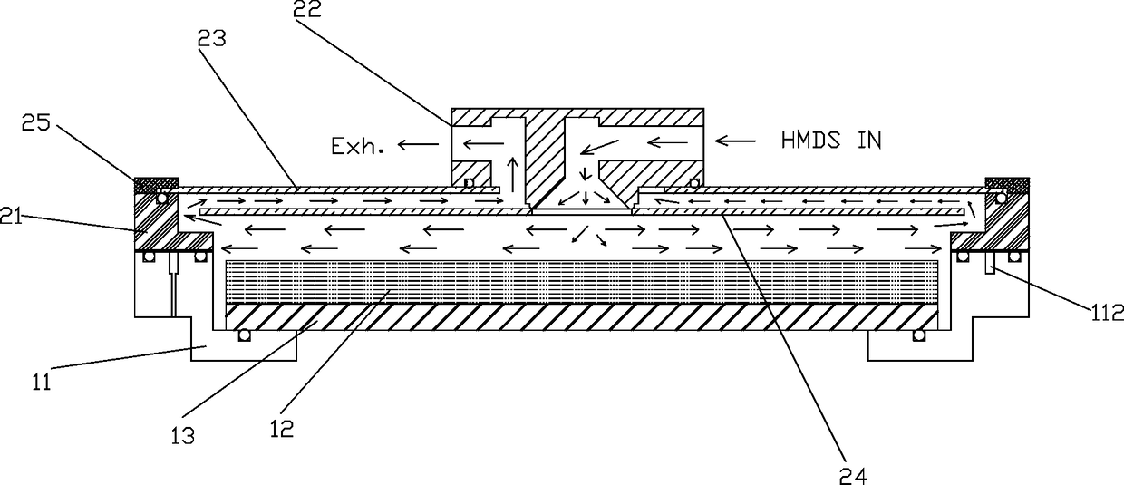 Monolithic silicon wafer gaseous phase HMDS coating device