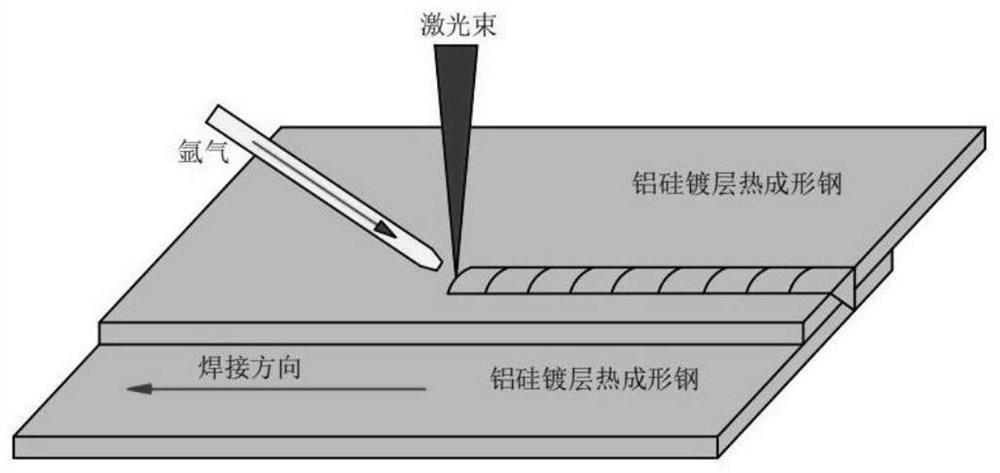 Micro-vibration auxiliary laser lap welding method for aluminum-silicon coating hot forming steel