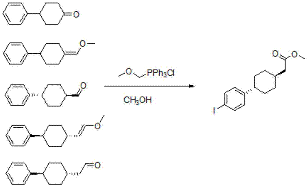 Method for preparing DGAT-1 inhibitor intermediate