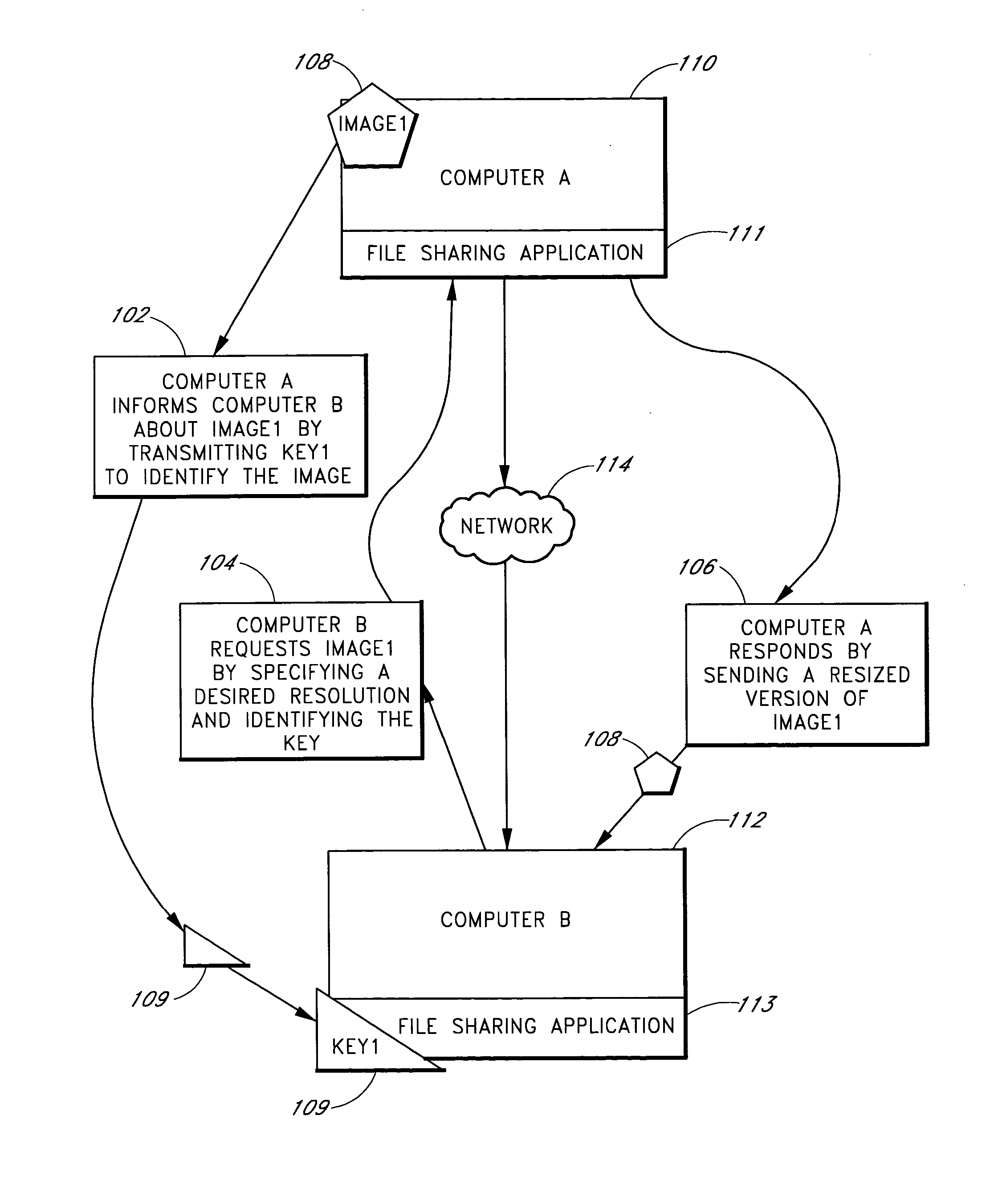 Methods and systems for image sharing over a network