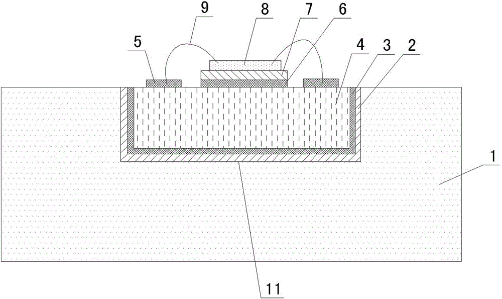 A kind of LED heat dissipation substrate and its manufacturing method