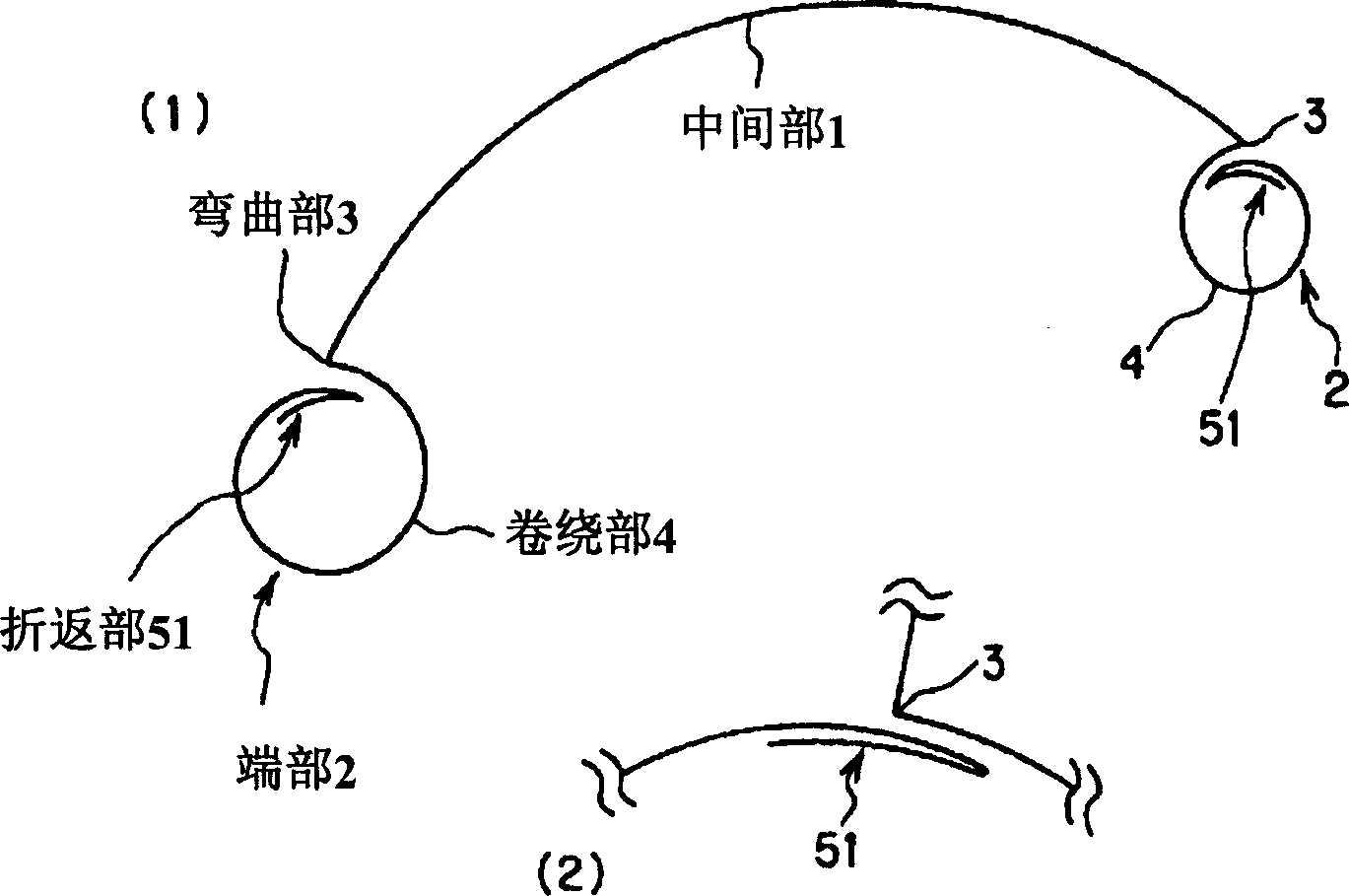 Discharge lamp of the short arc type