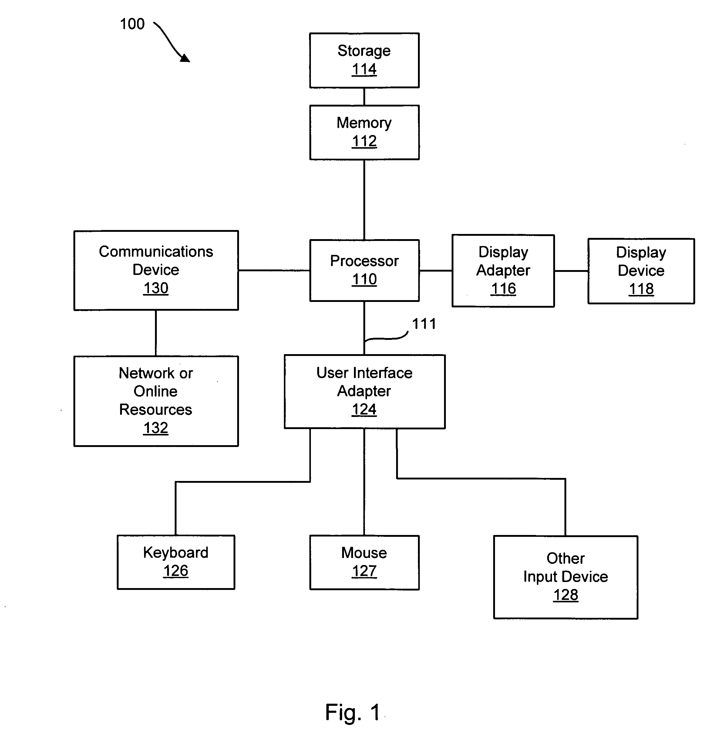 Systems and methods for teaching a person to interact with a computer program having a graphical user interface