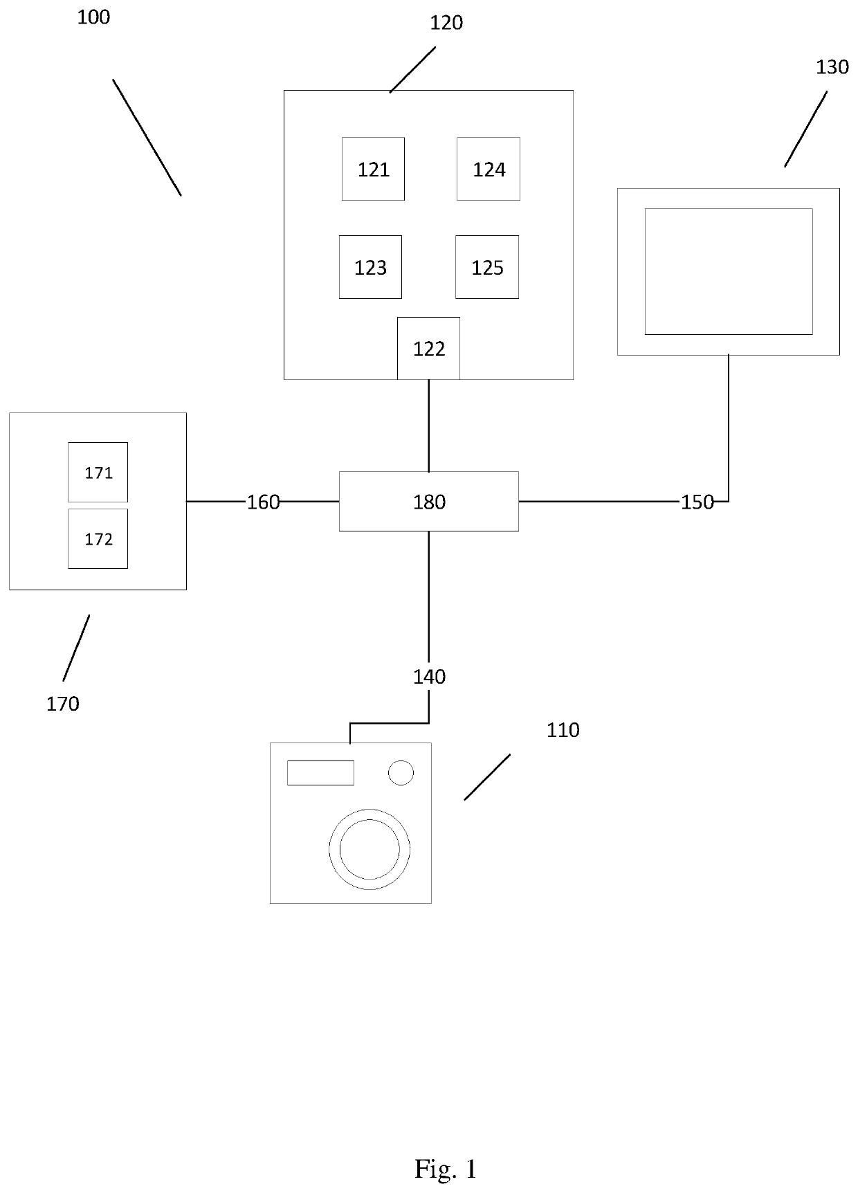 Method and system for mitigating image flicker from strobed lighting systems