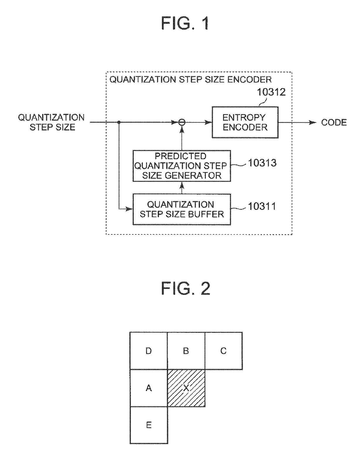 Video encoding device and video decoding device