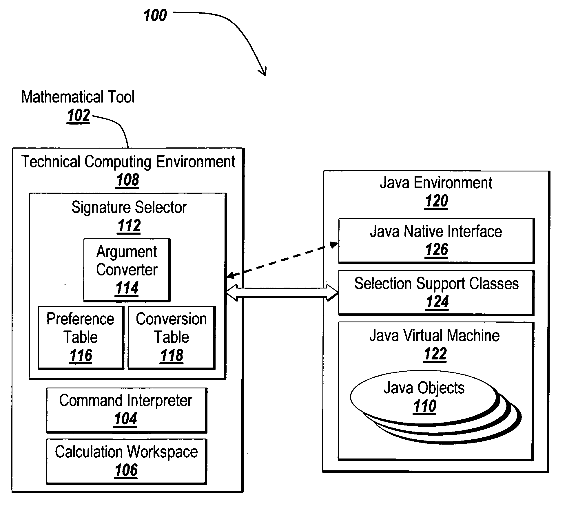Method and system for accessing externally-defined objects from an array-based mathematical computing environment