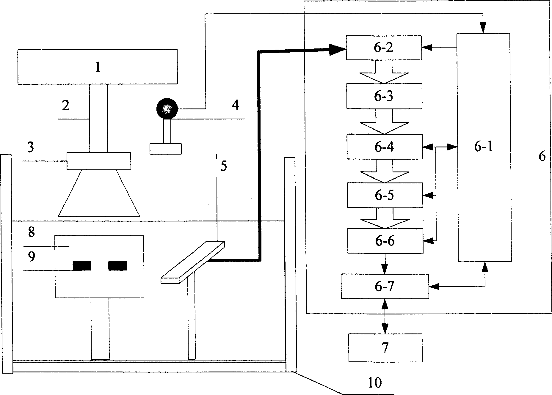 Multi-channel electronic parallel scanning photoacoustic real-time tomo graphic-imaging method and apparatus thereof