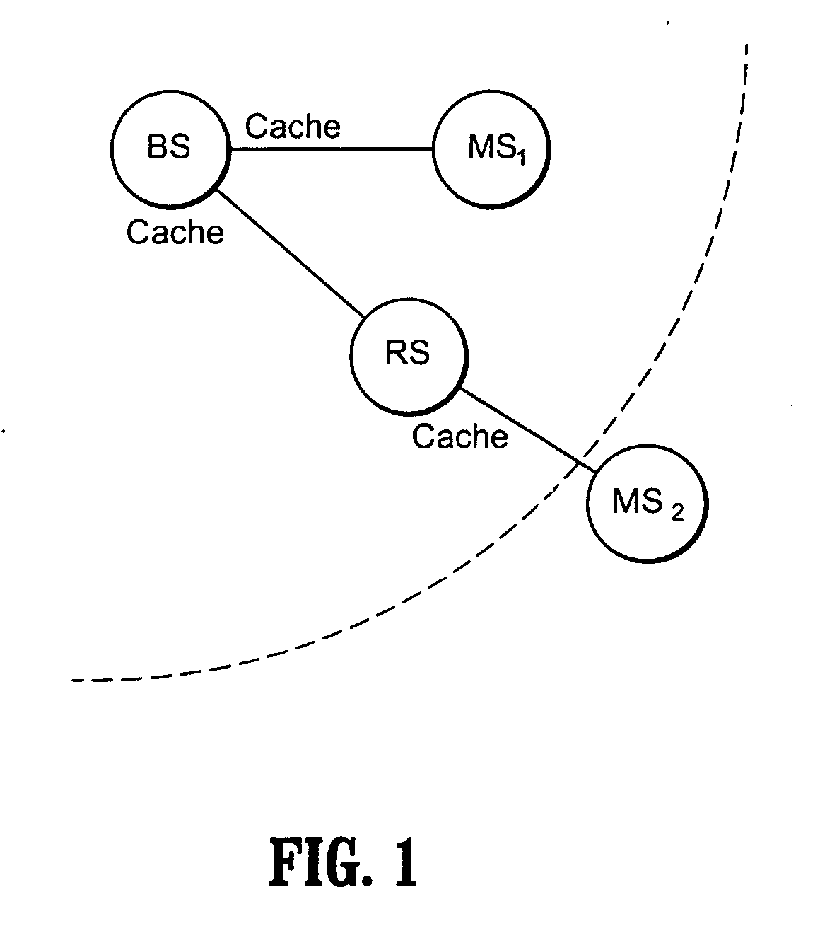 Route maintenance and update based on connection identifier in multi-hop relay systems