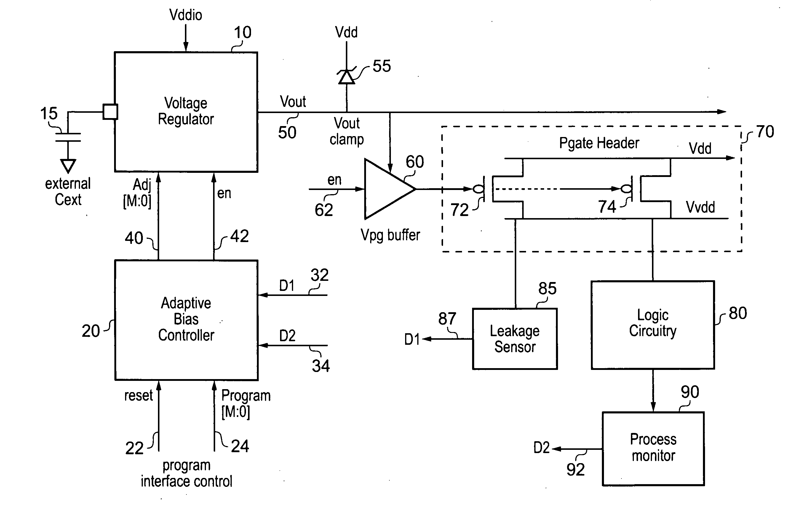 Apparatus and method for controlling power gating in an integrated circuit