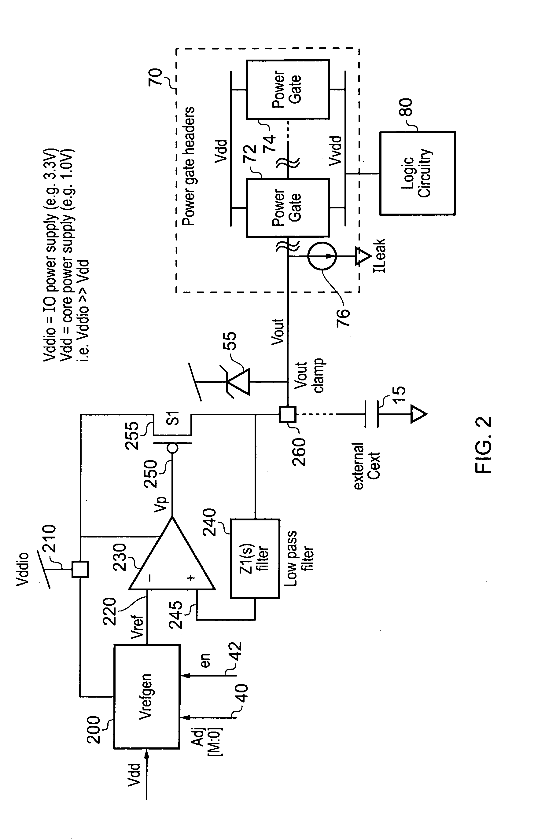 Apparatus and method for controlling power gating in an integrated circuit