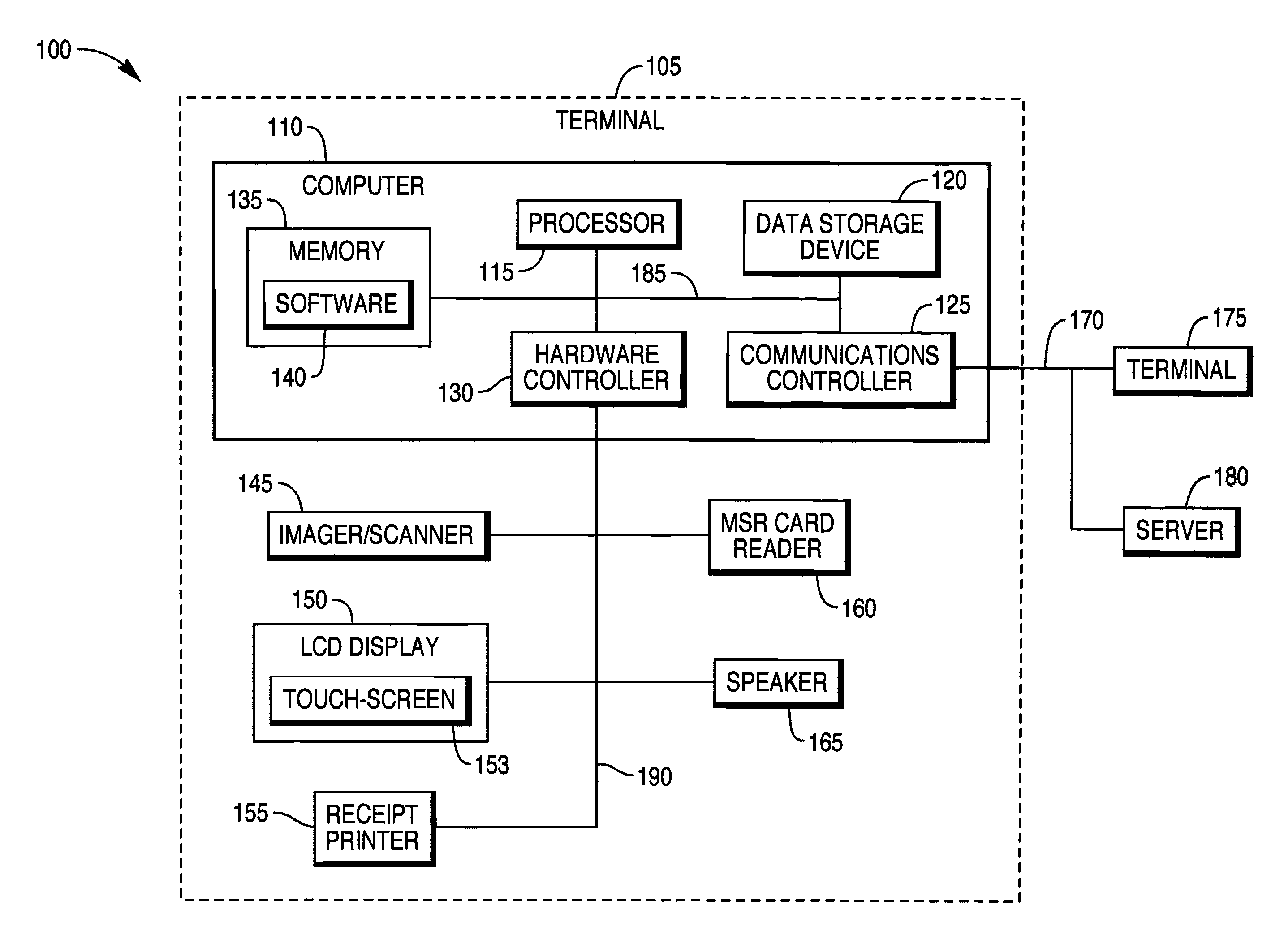 System, method and apparatus for implementing an improved user interface on a kiosk