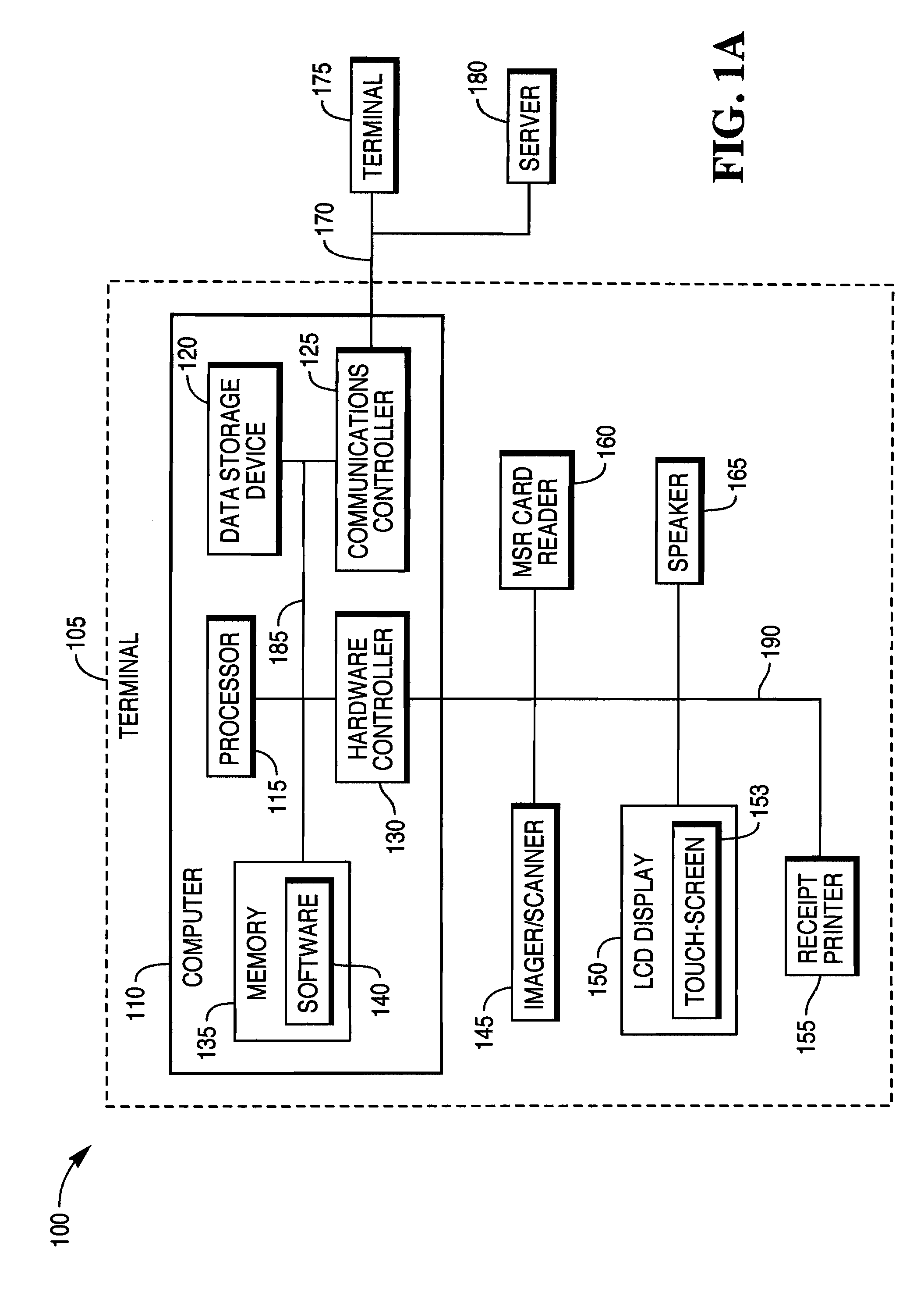 System, method and apparatus for implementing an improved user interface on a kiosk