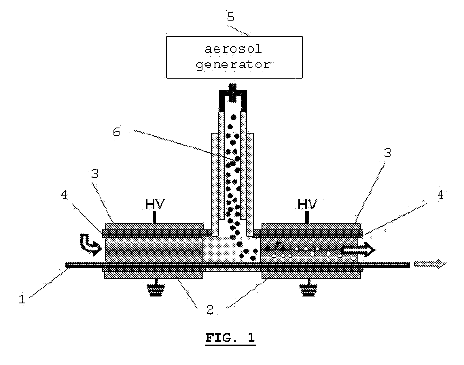 Method for producing a coating by atmospheric pressure plasma technology