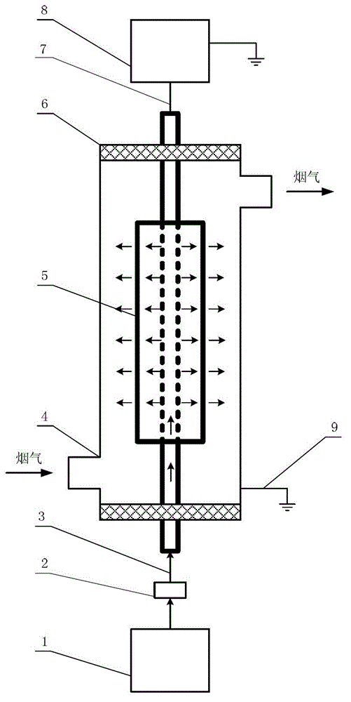 A device for activating flue gas mercury removal agent and its application